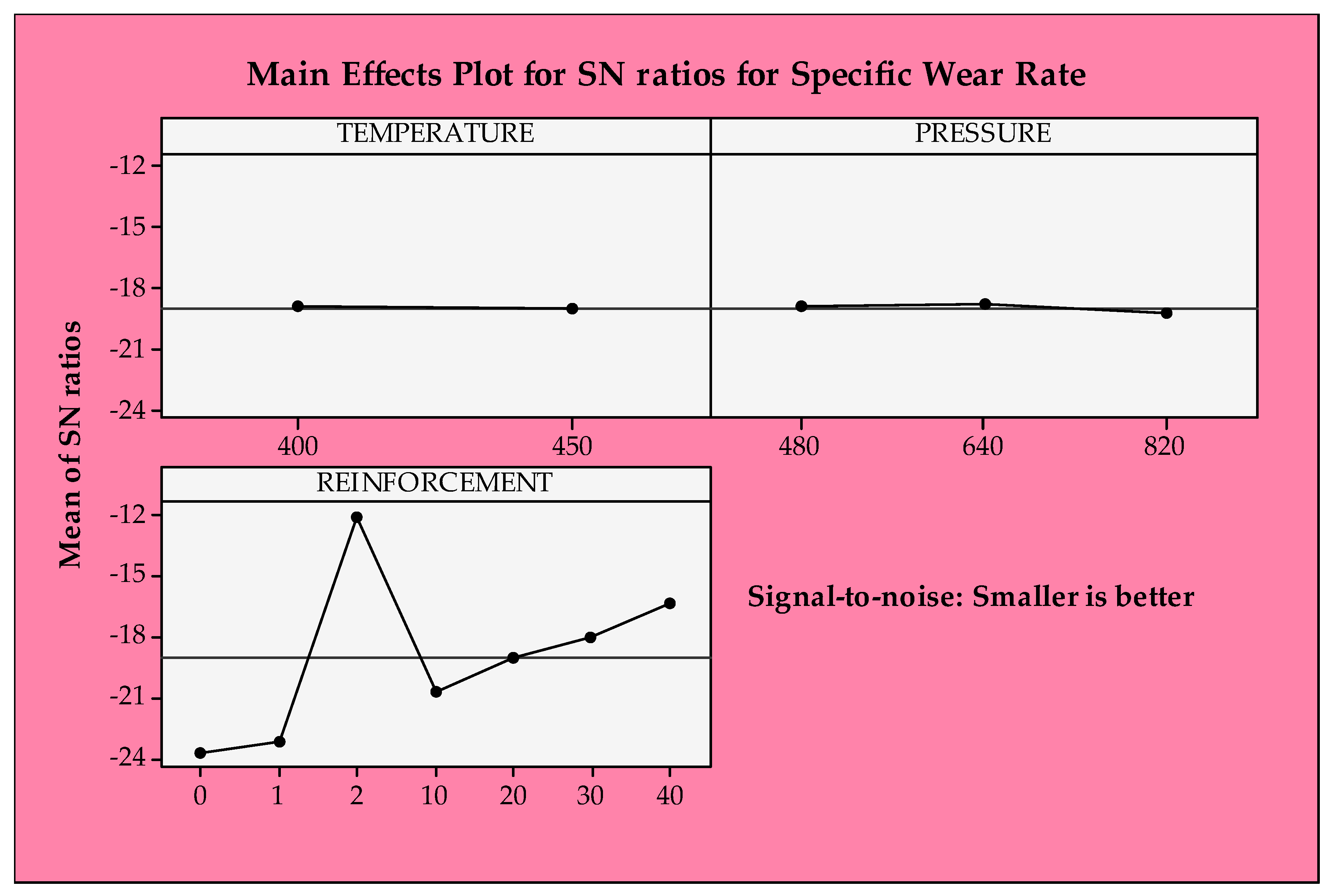 Materials 14 05145 g007