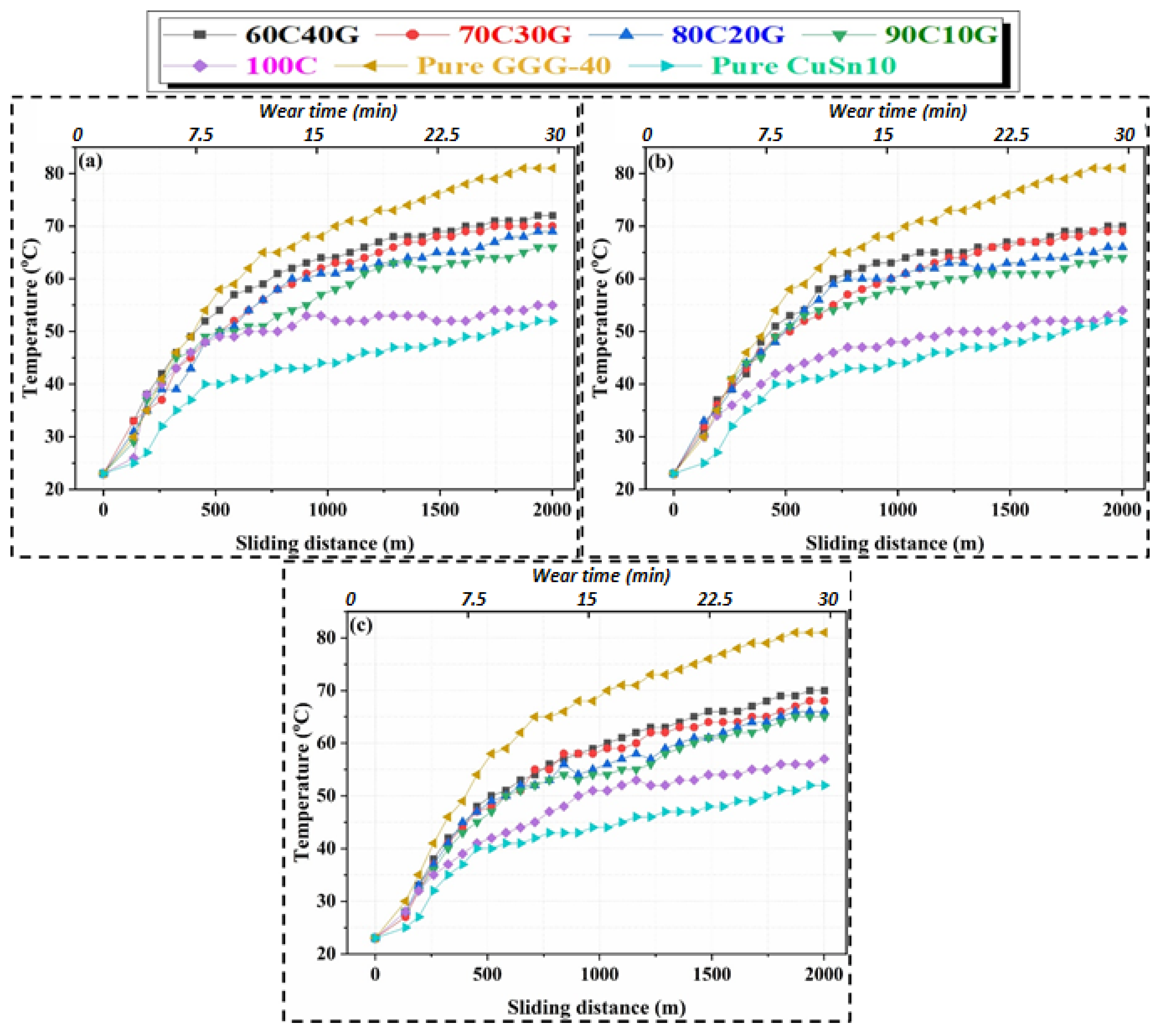 Materials 14 05145 g008