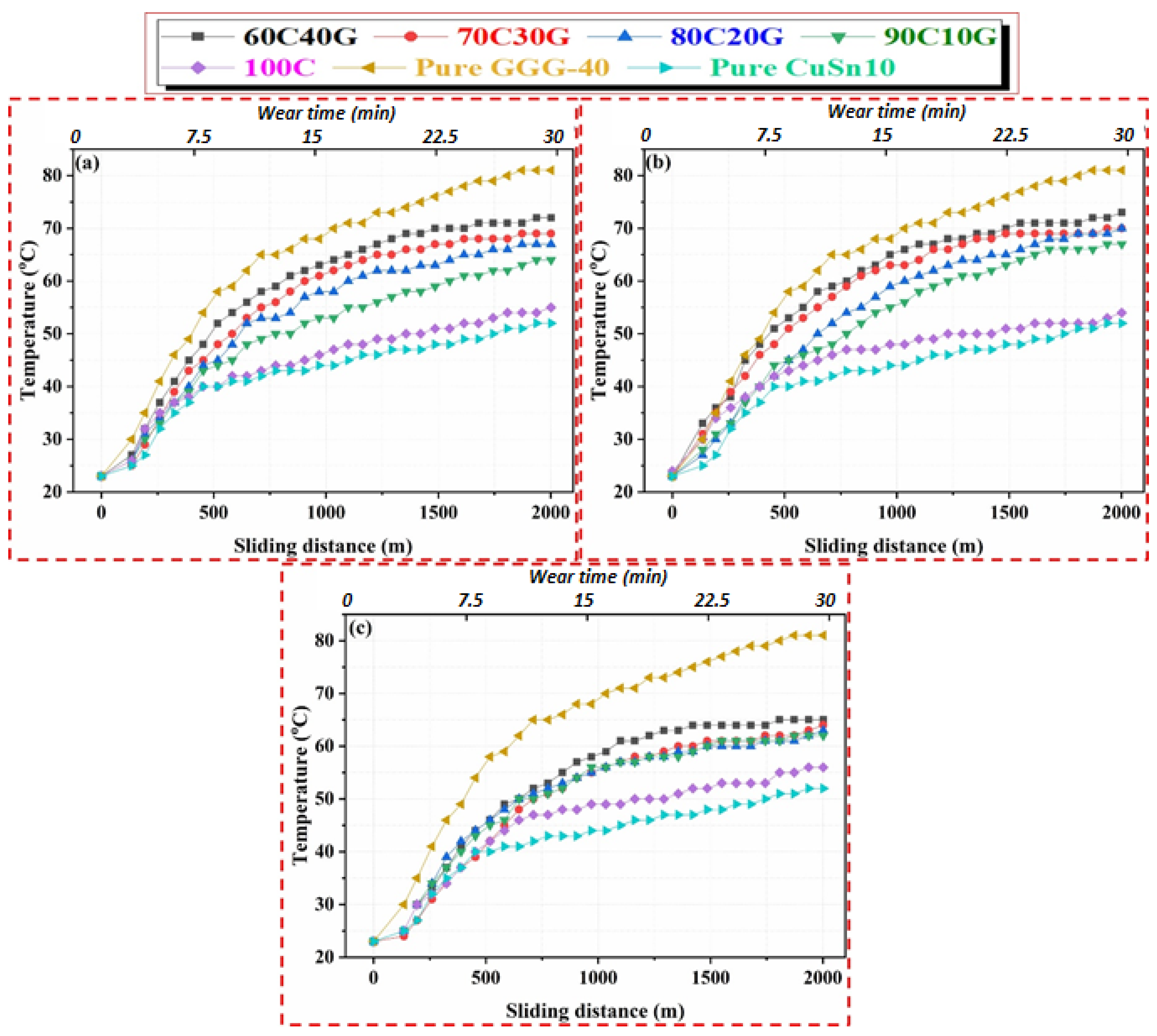 Materials 14 05145 g009