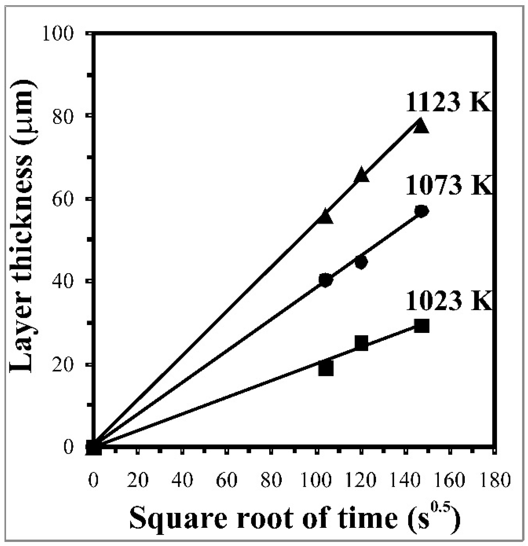 Materials 14 05146 g004 Materials 14 05146 g004