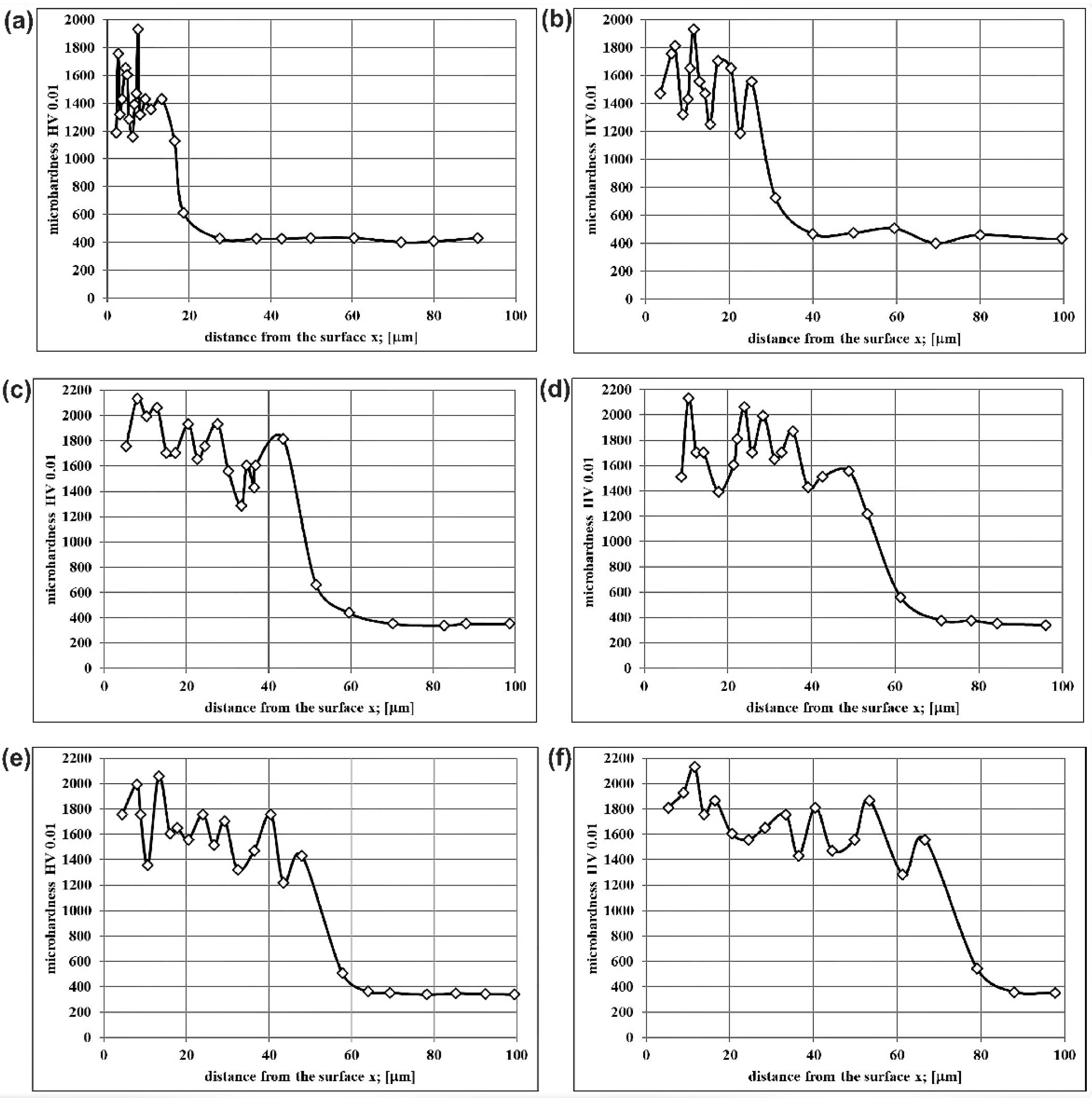 Materials 14 05146 g006 Materials 14 05146 g006