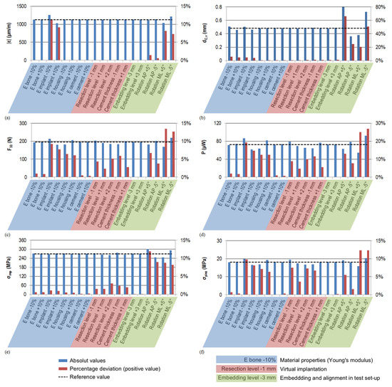 Materials 14 05151 g0a1 550