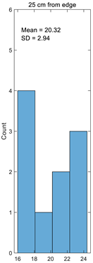 Materials 14 05157 i003
