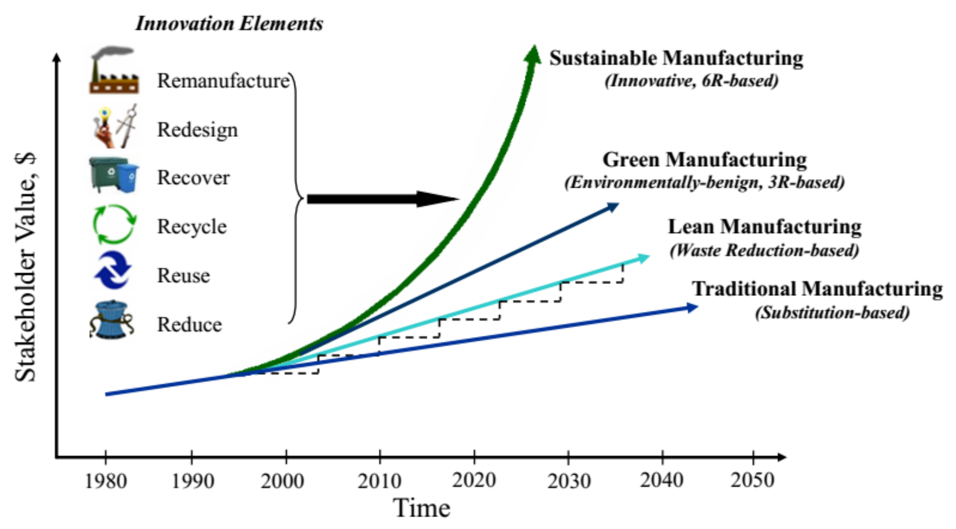 Materials 14 05162 g006