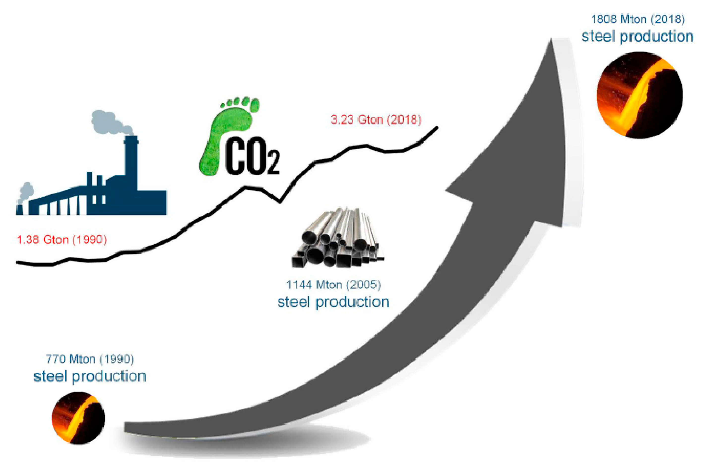 Materials 14 05162 g007