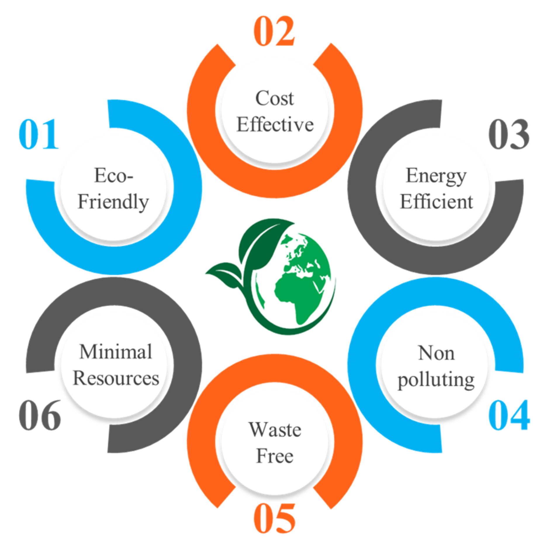 Materials 14 05162 g011