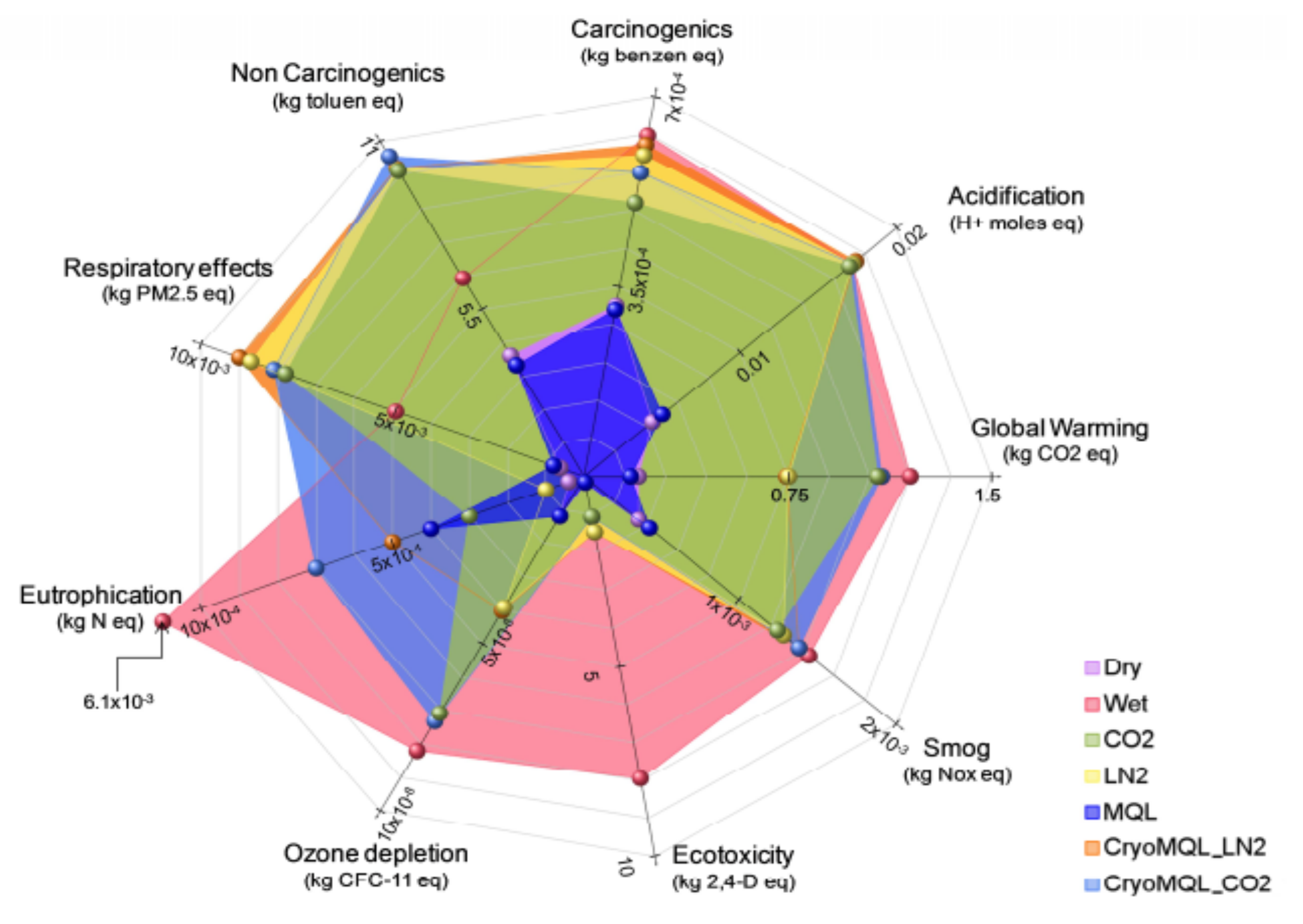 Materials 14 05162 g013