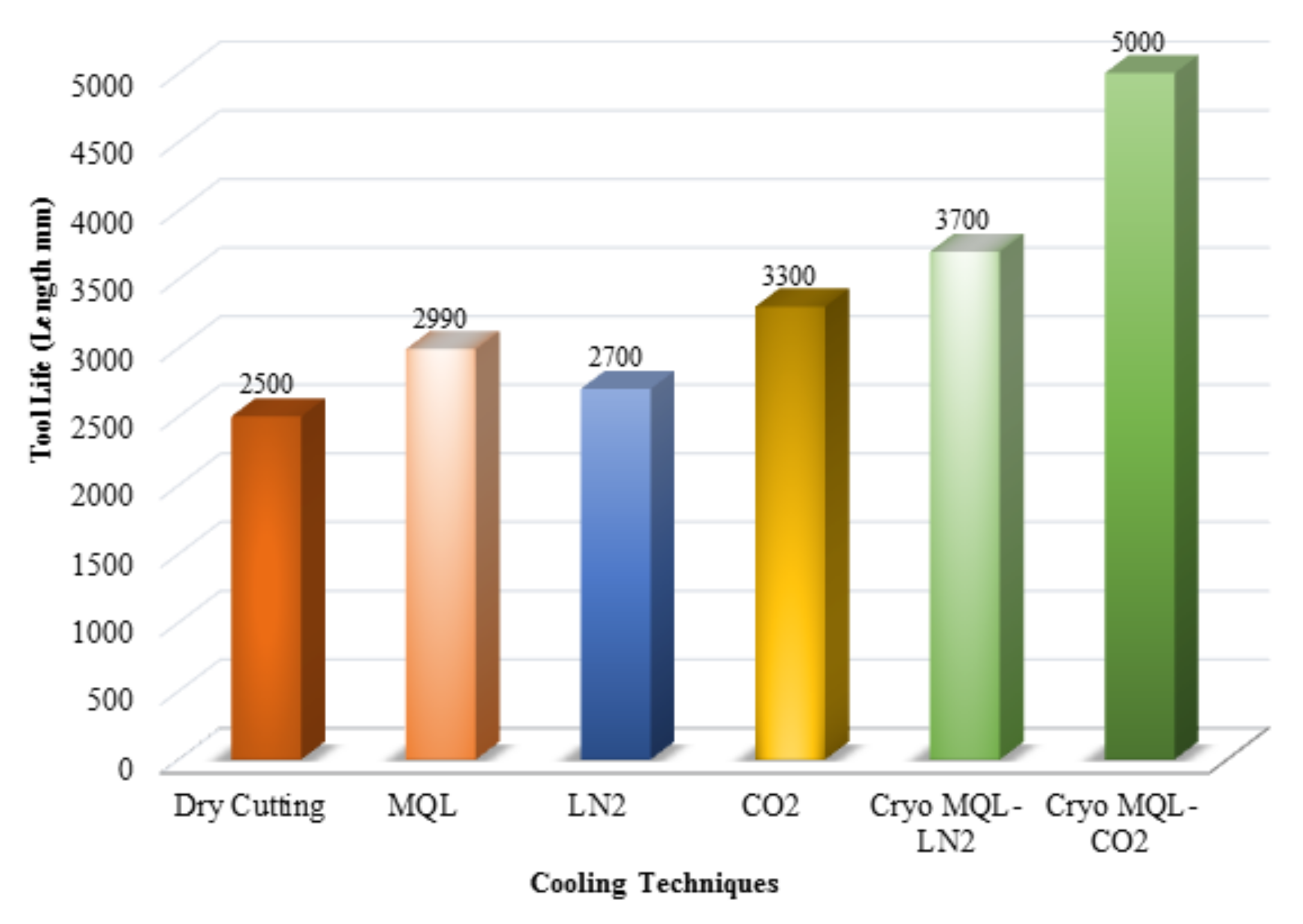 Materials 14 05162 g014