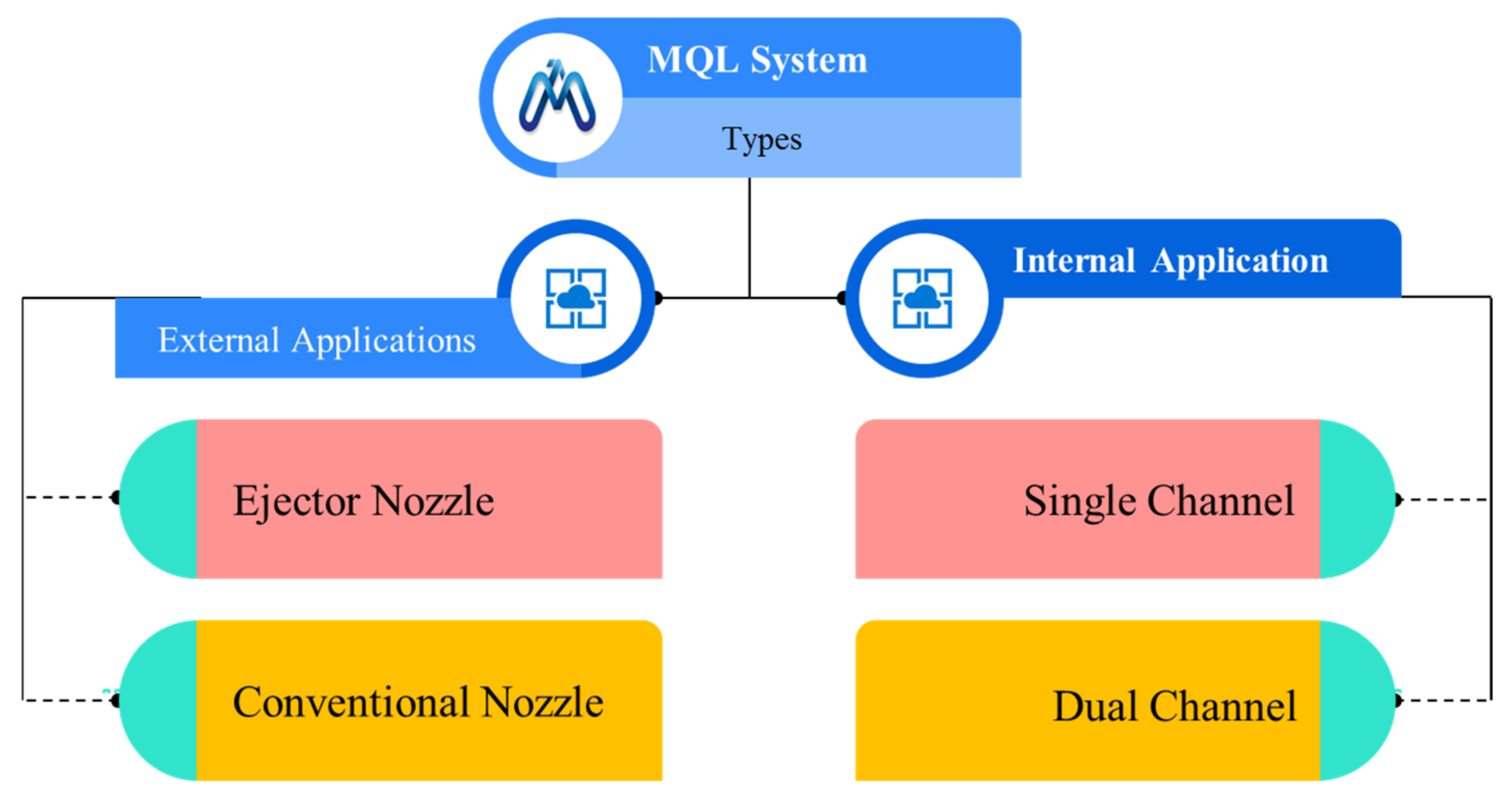 Materials 14 05162 g028