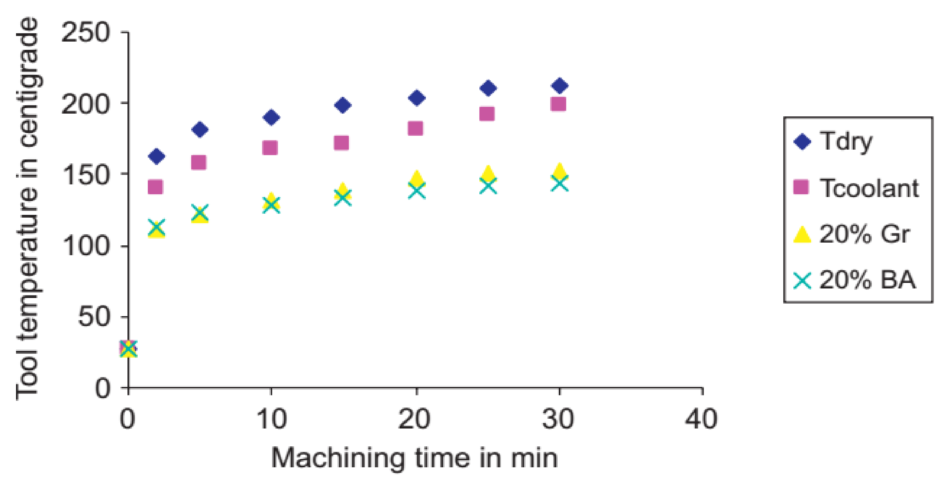 Materials 14 05162 g029