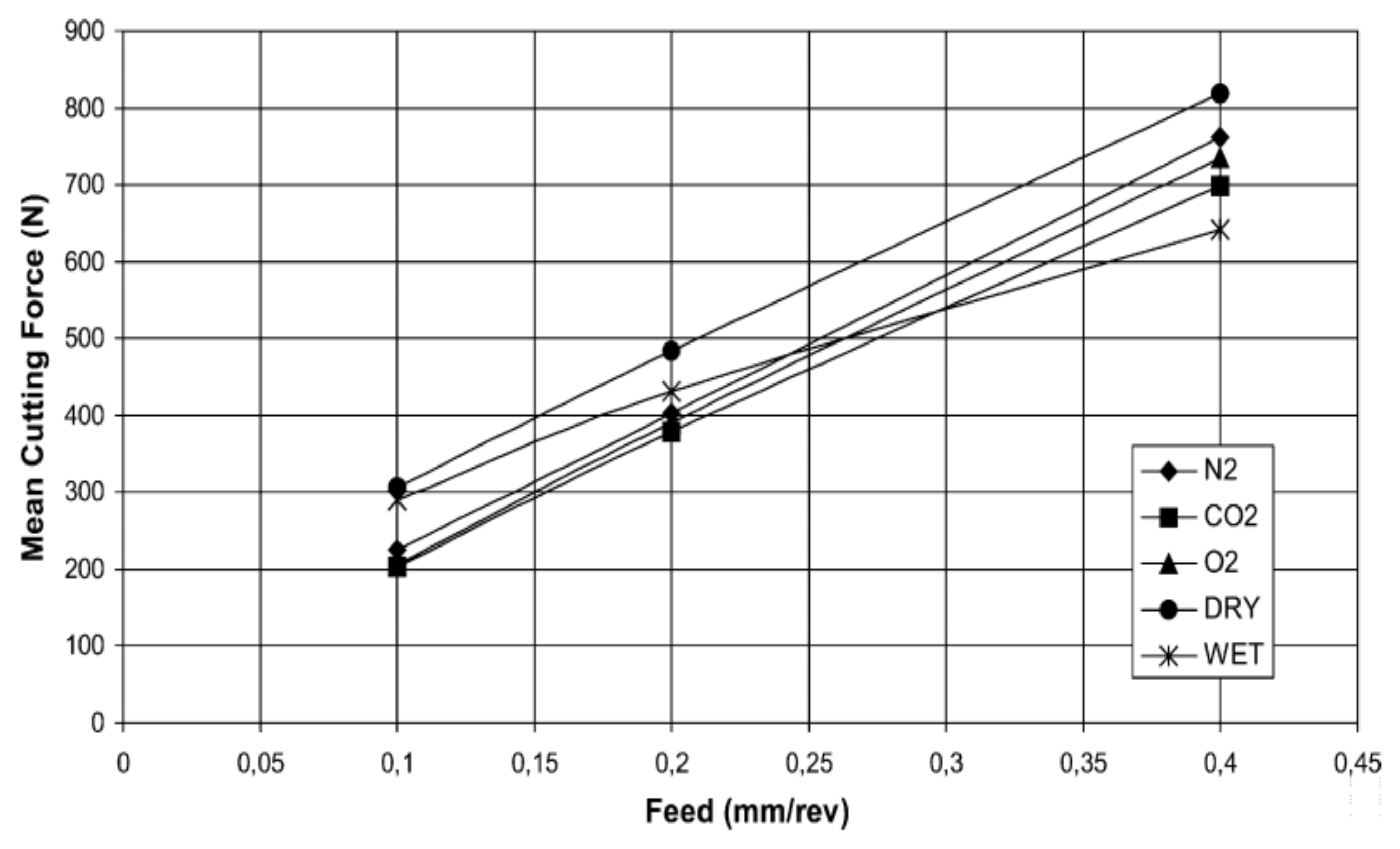 Materials 14 05162 g033