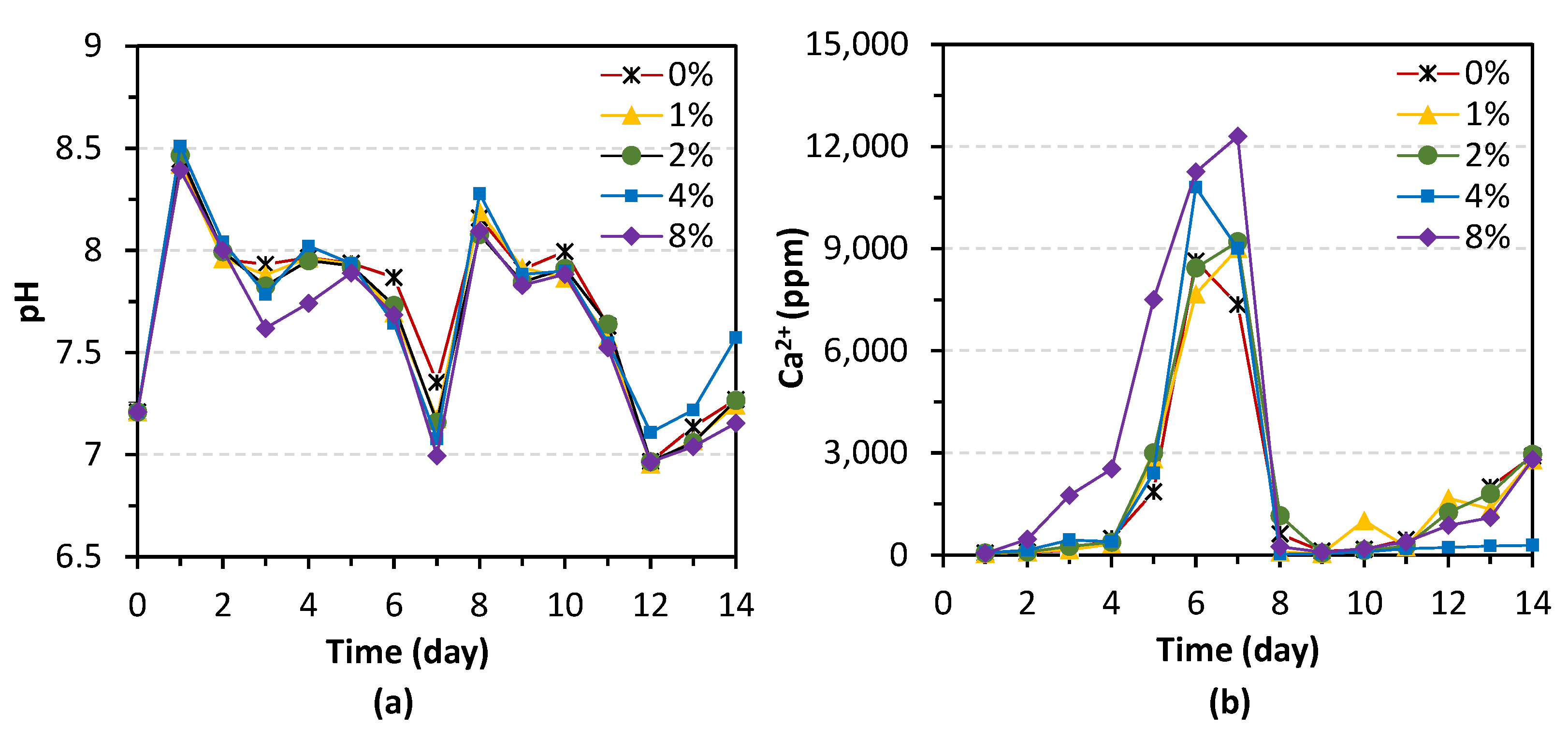 Materials 14 05164 g005