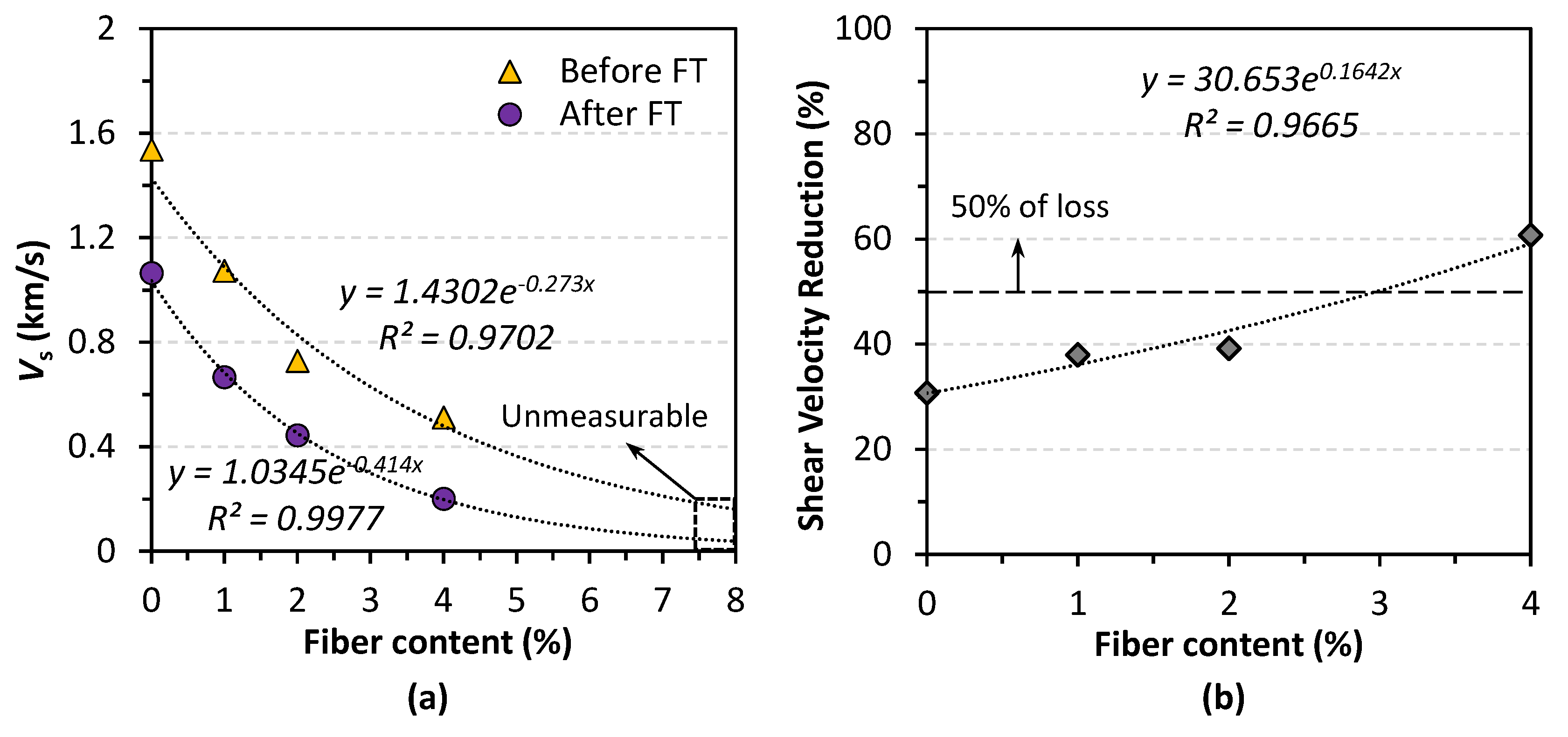 Materials 14 05164 g010