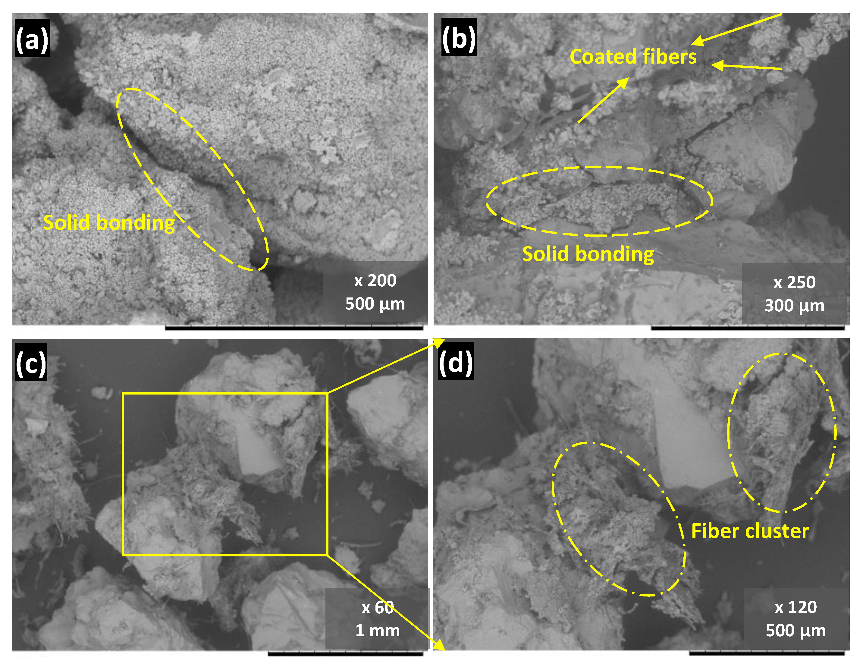 Materials 14 05164 g012