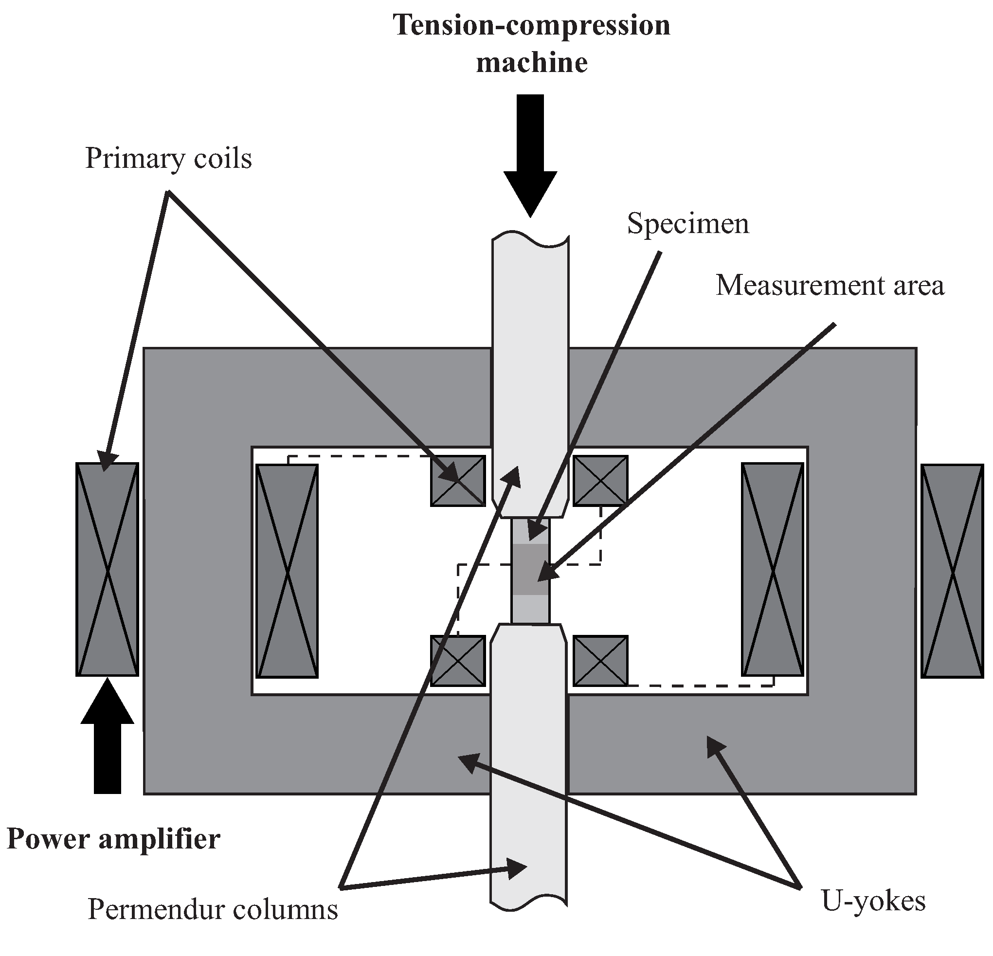 Materials 14 05165 g001