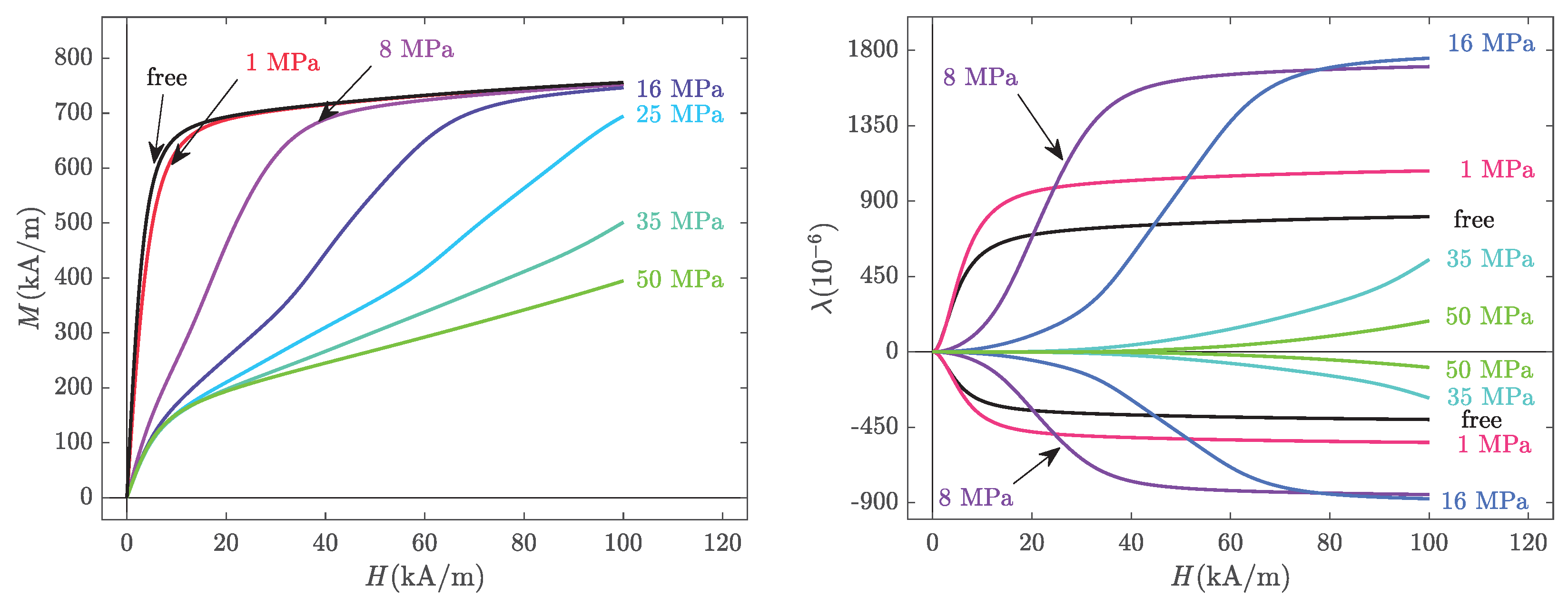 Materials 14 05165 g004