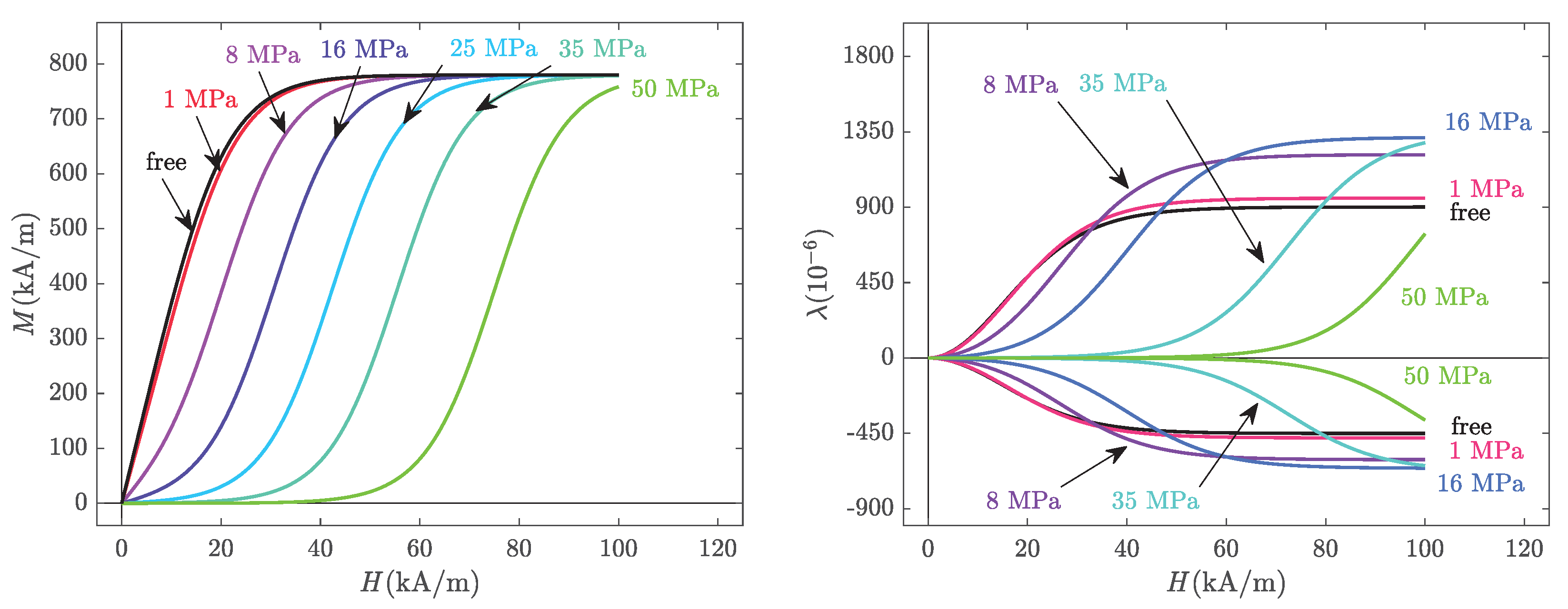 Materials 14 05165 g005