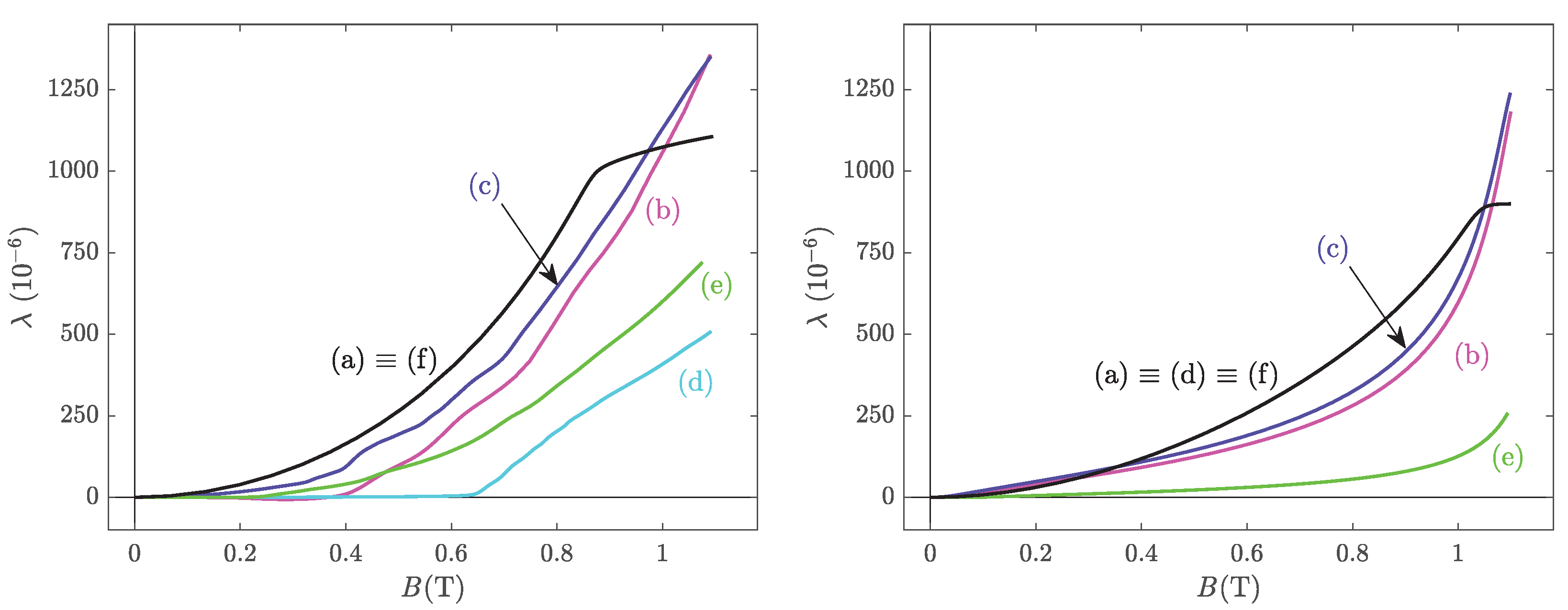 Materials 14 05165 g007