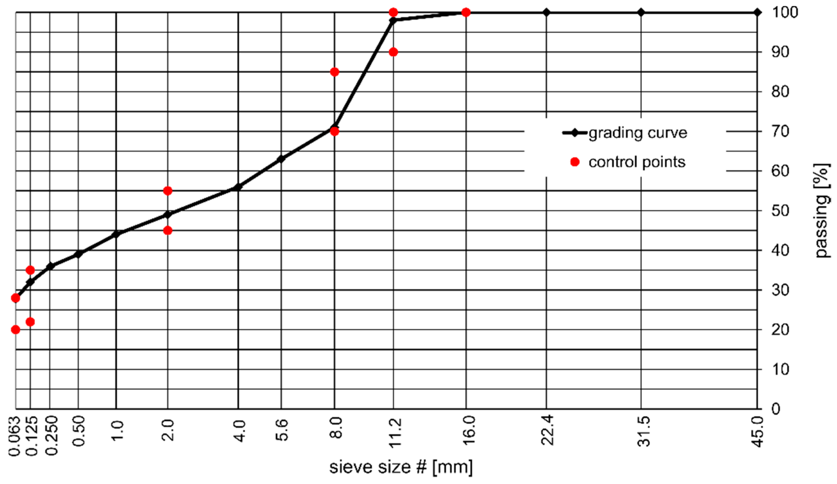 Materials 14 05167 g001 Materials 14 05167 g001