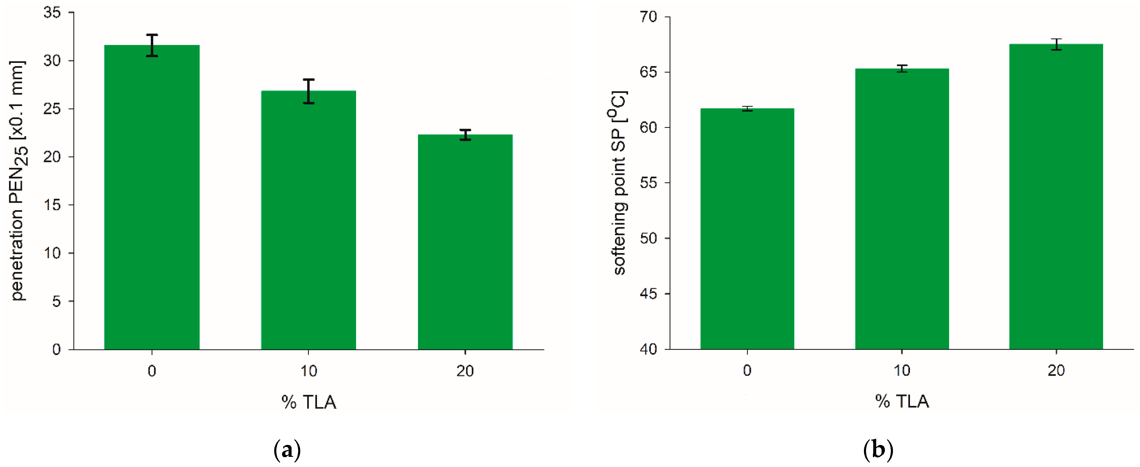 Materials 14 05167 g002 Materials 14 05167 g002