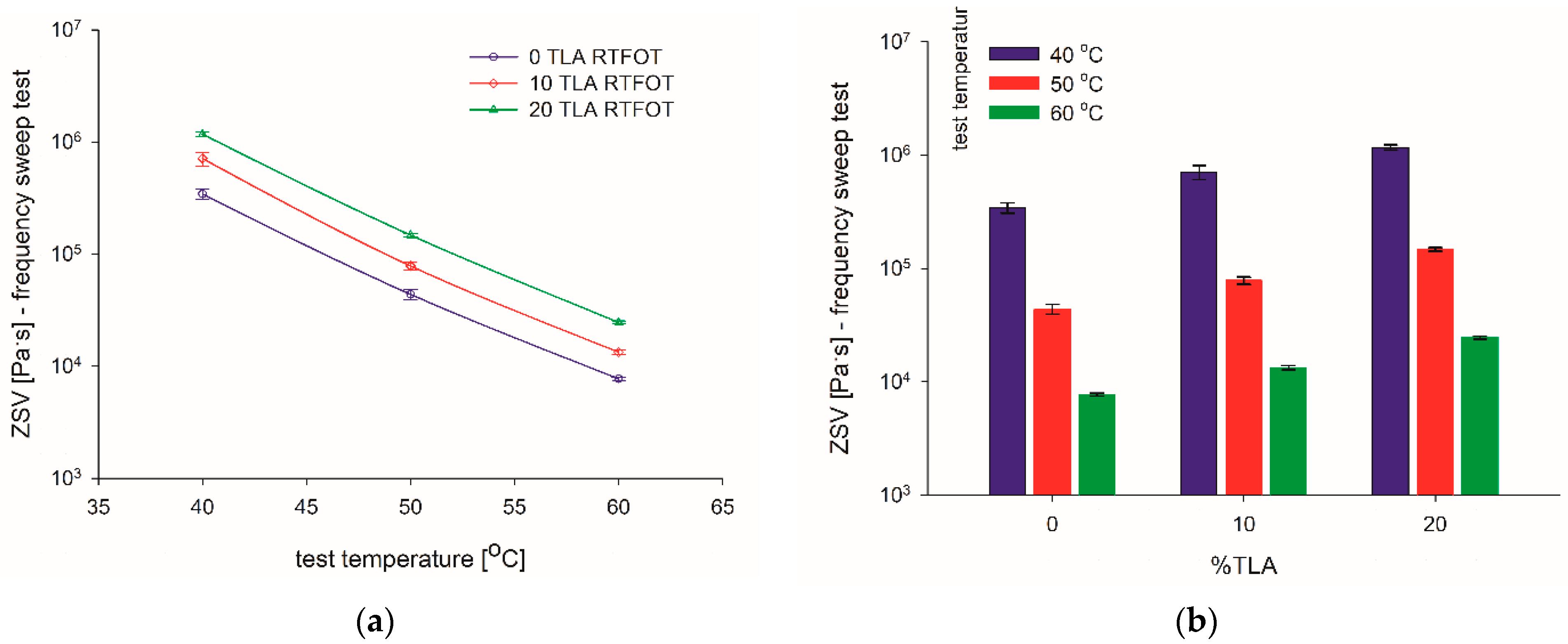 Materials 14 05167 g003 Materials 14 05167 g003