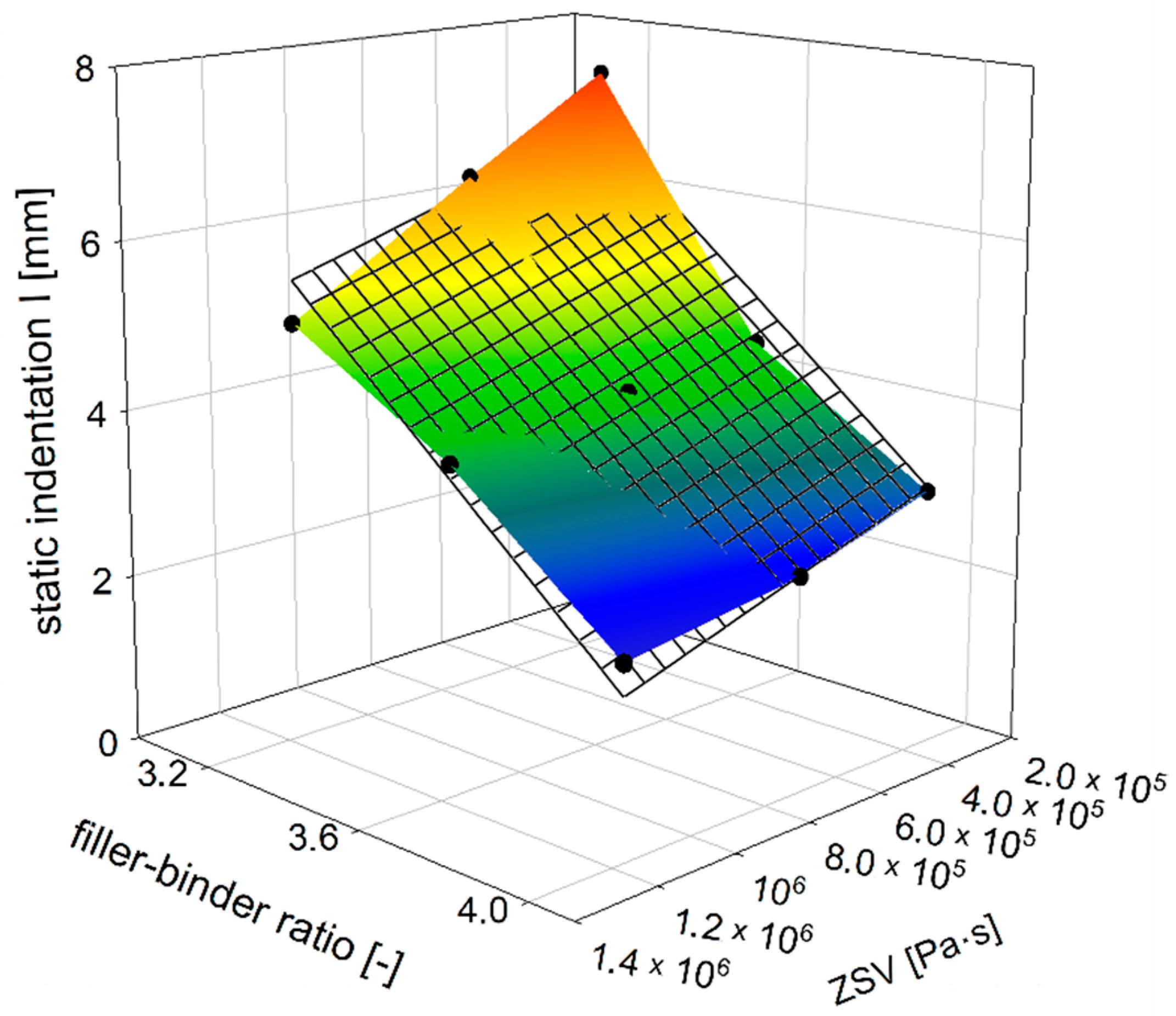Materials 14 05167 g004 Materials 14 05167 g004