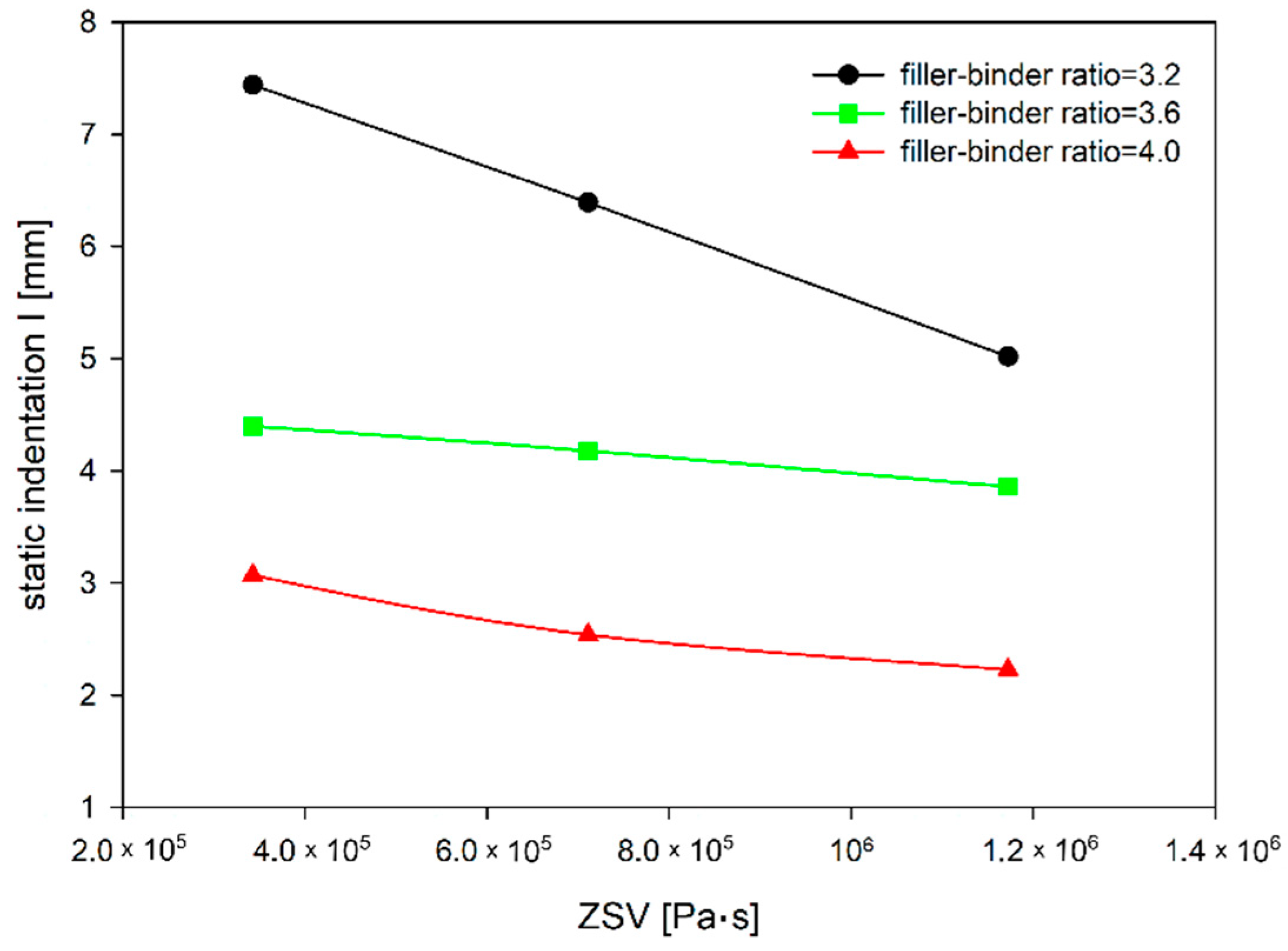 Materials 14 05167 g006 Materials 14 05167 g006