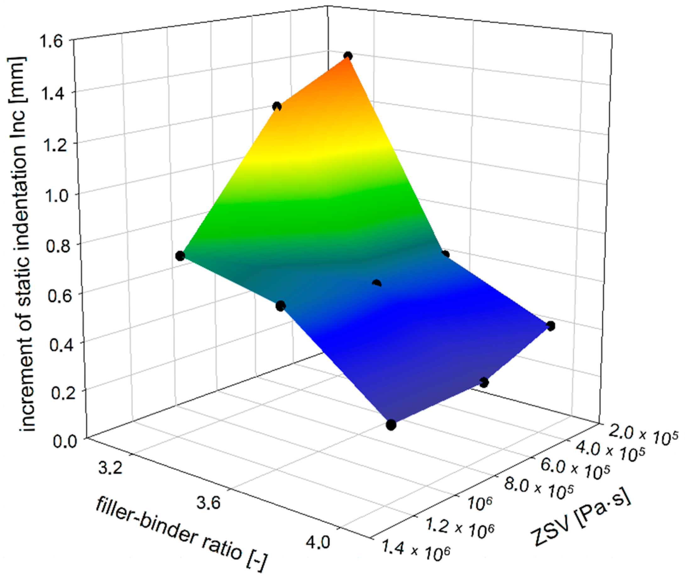Materials 14 05167 g007 Materials 14 05167 g007