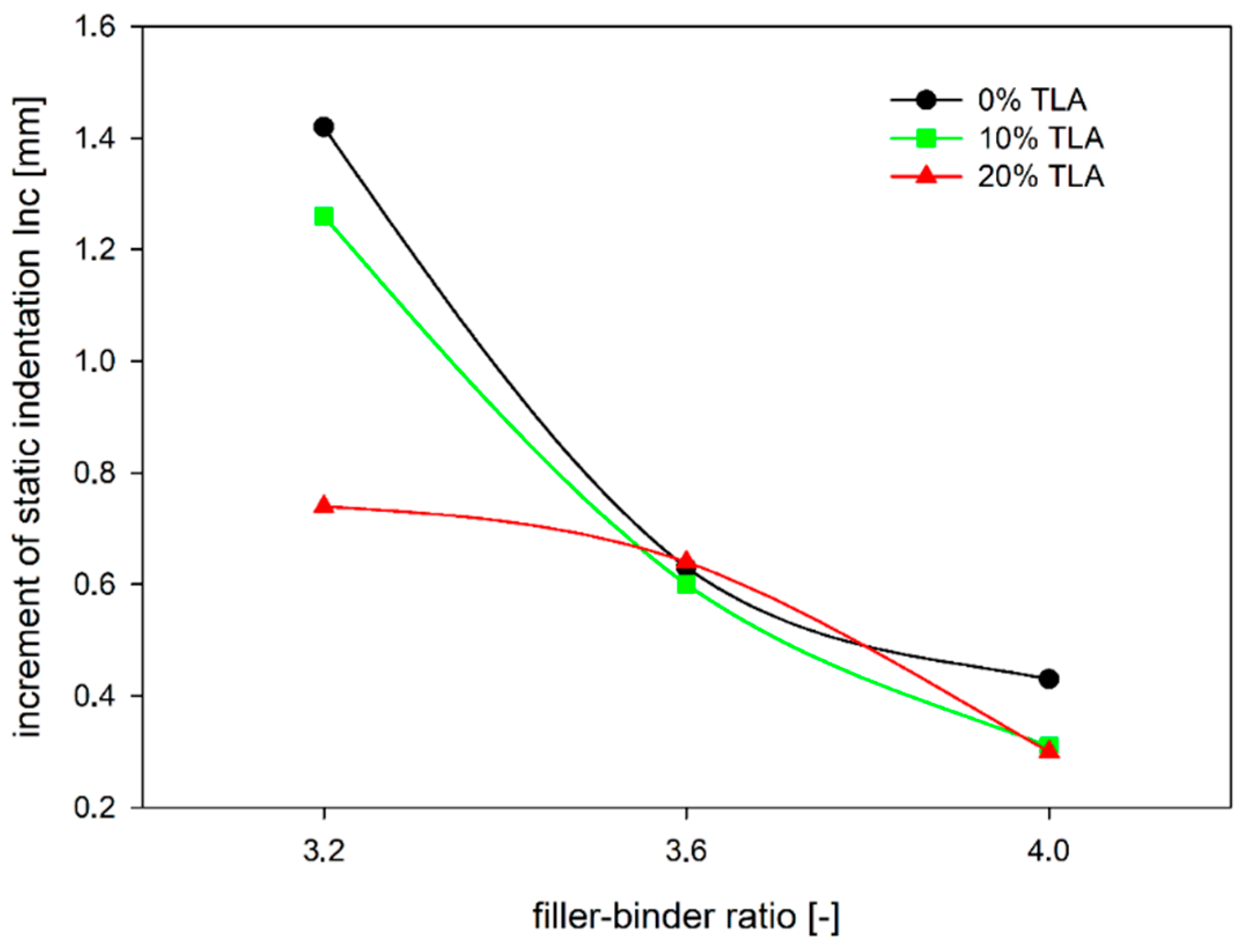 Materials 14 05167 g008 Materials 14 05167 g008
