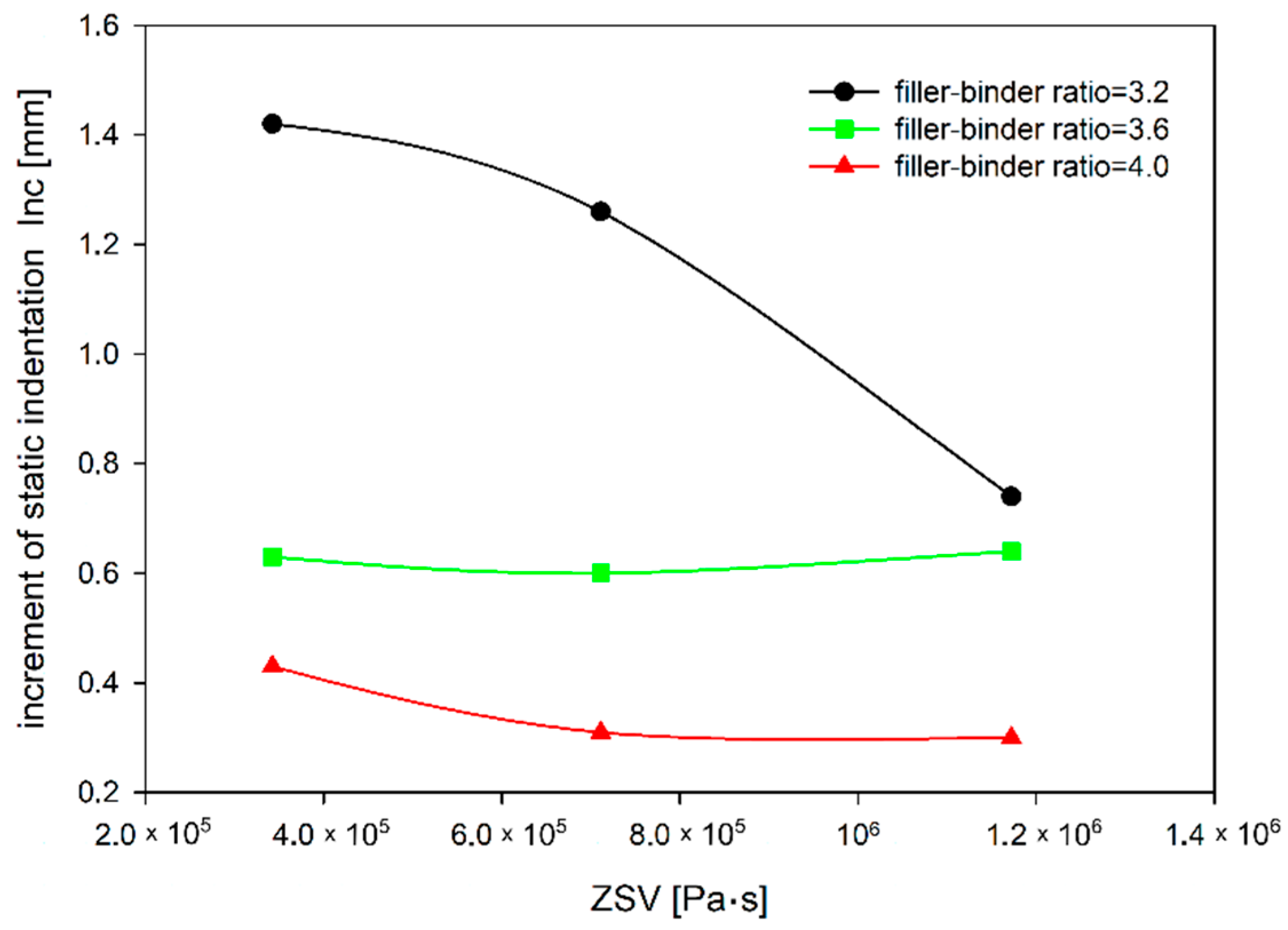 Materials 14 05167 g009 Materials 14 05167 g009