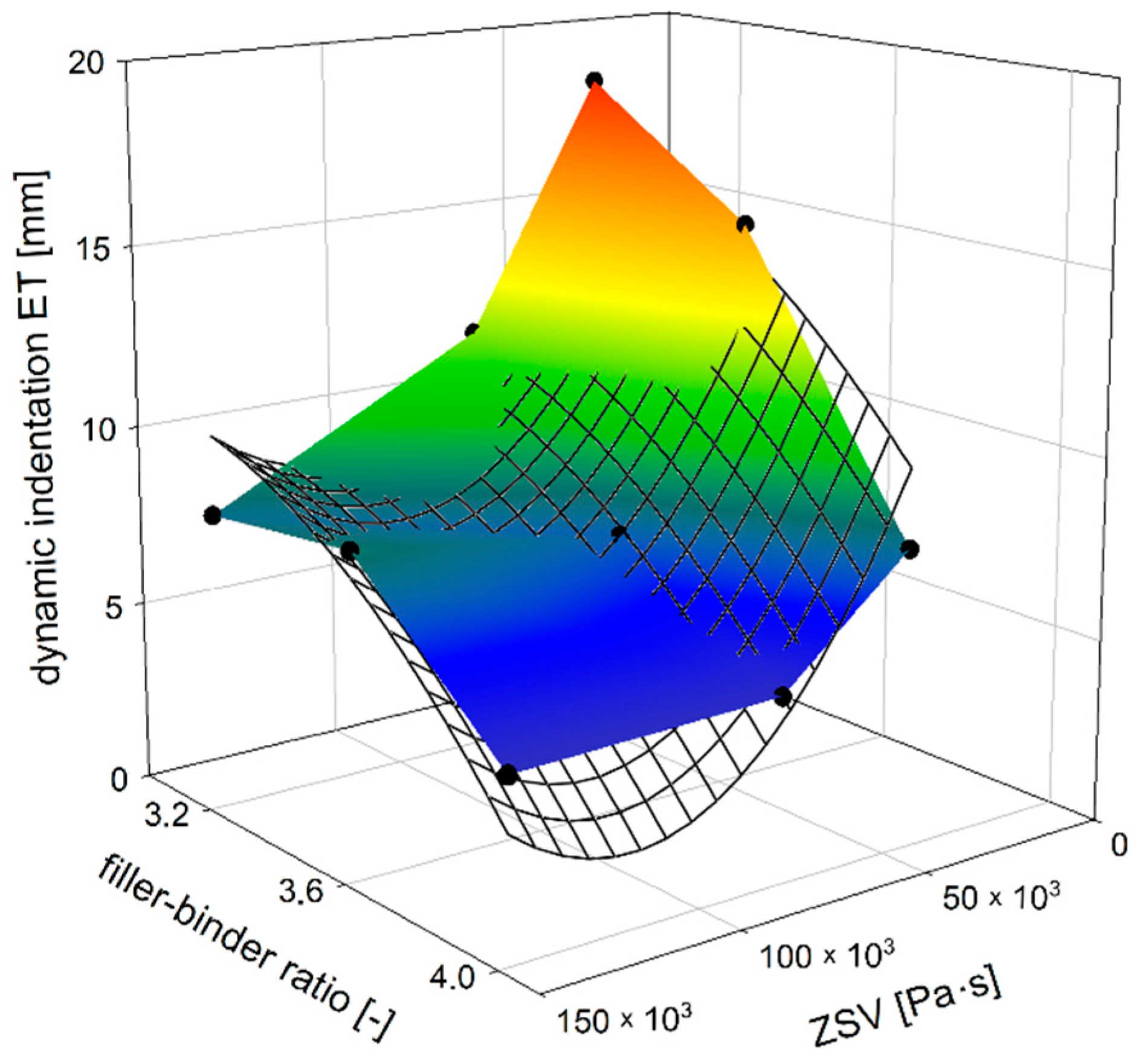 Materials 14 05167 g010 Materials 14 05167 g010