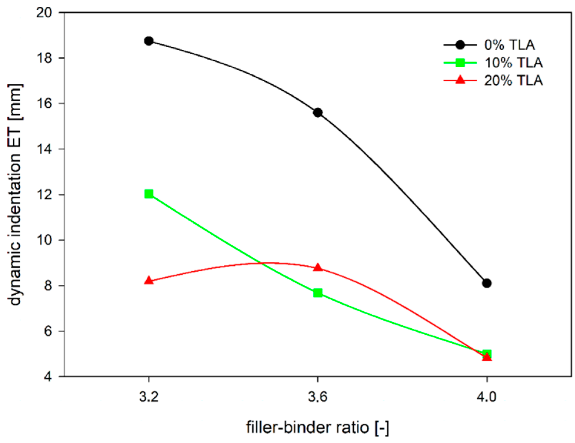 Materials 14 05167 g011 Materials 14 05167 g011