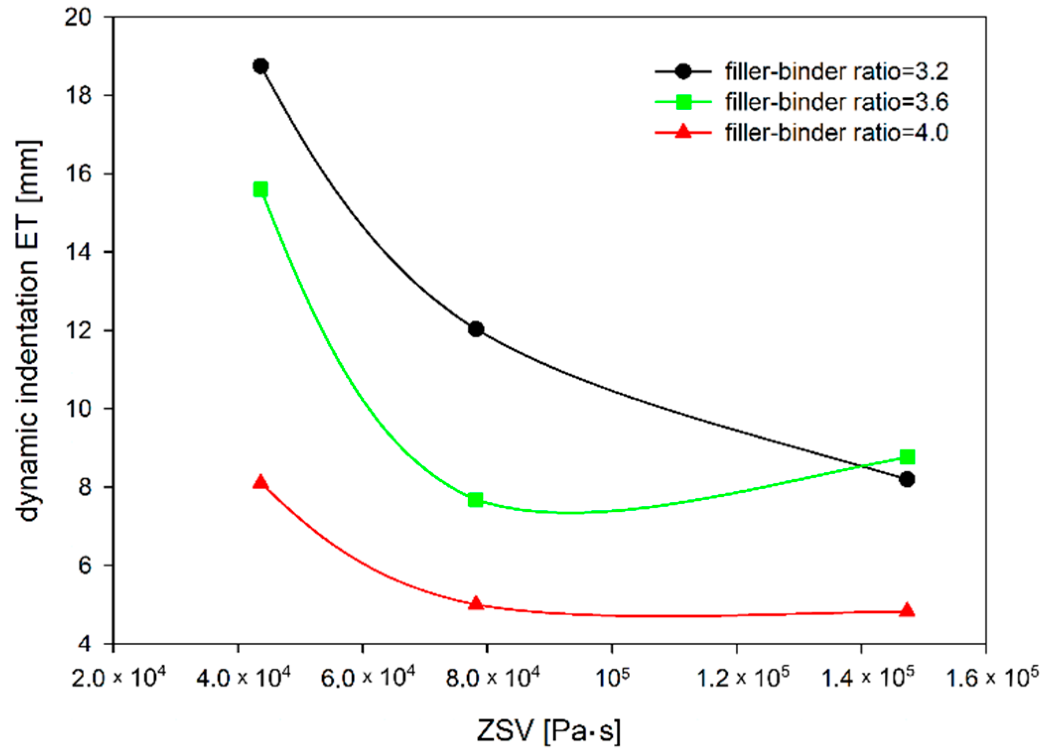 Materials 14 05167 g012 Materials 14 05167 g012