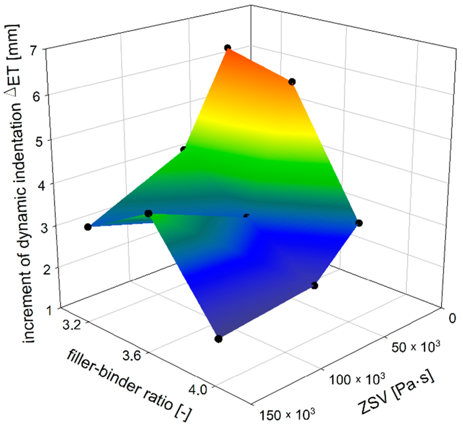 Materials 14 05167 g013 Materials 14 05167 g013