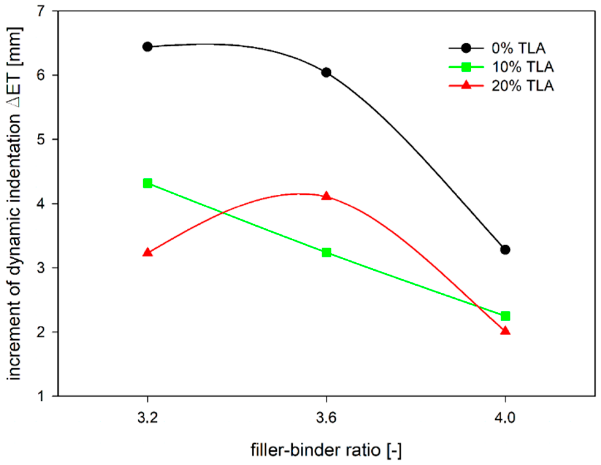 Materials 14 05167 g014 Materials 14 05167 g014