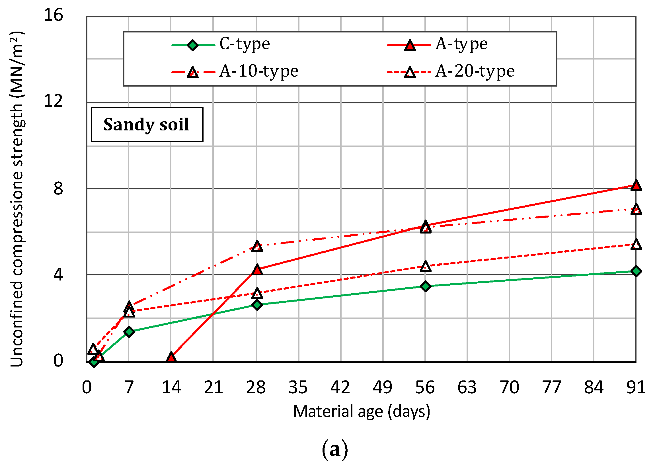 Materials 14 05169 g004a