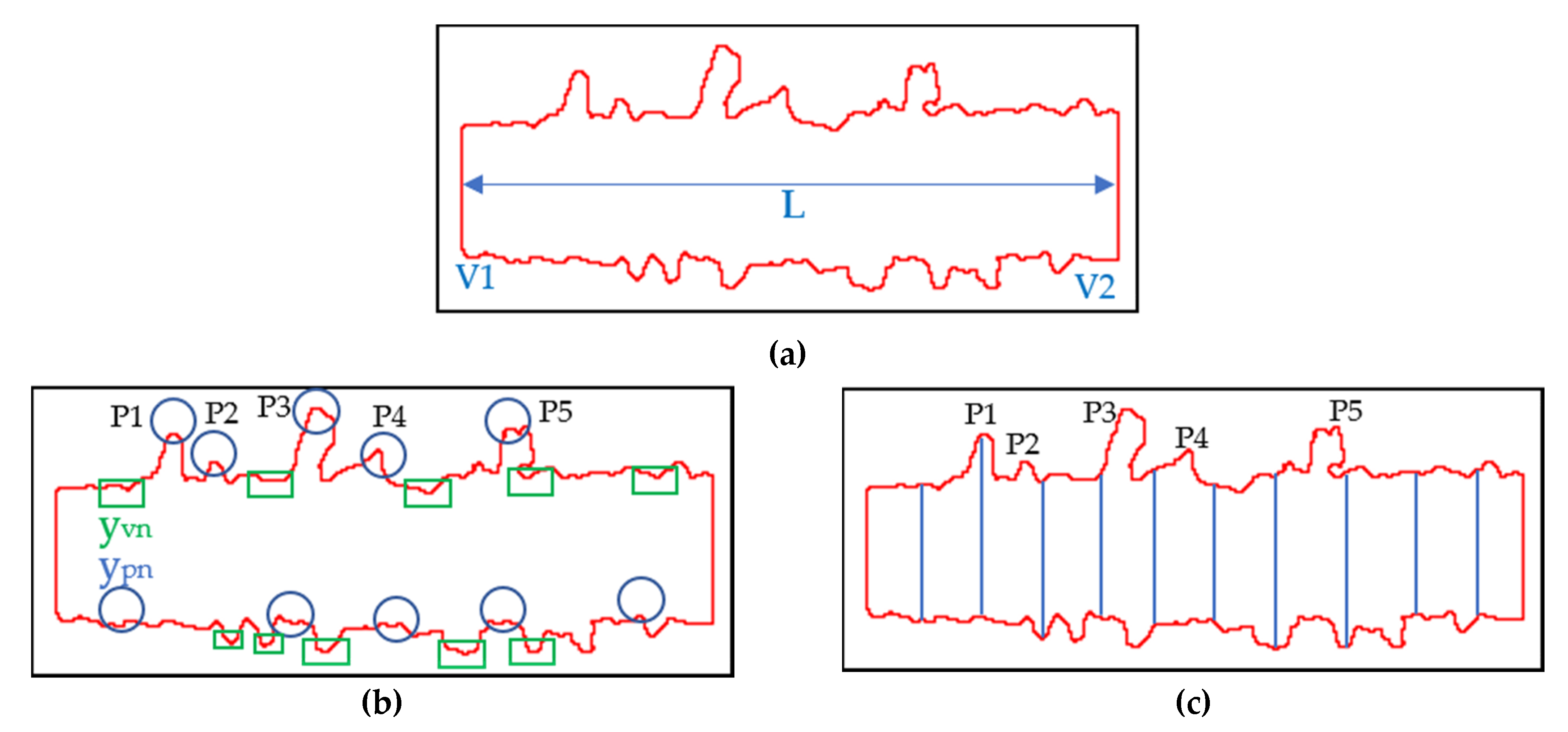 Materials 14 05171 g004 Materials 14 05171 g004