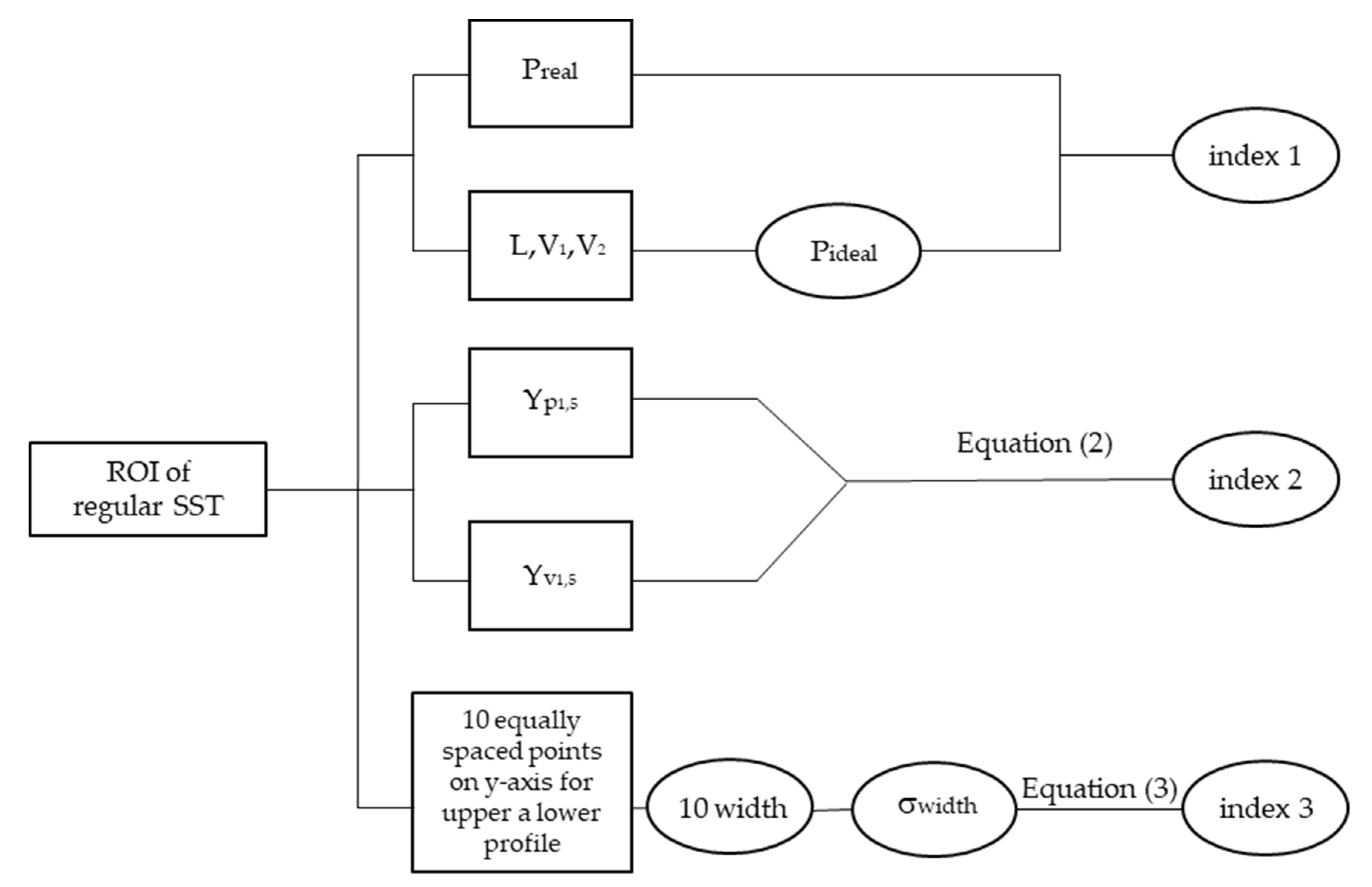 Materials 14 05171 g005 Materials 14 05171 g005