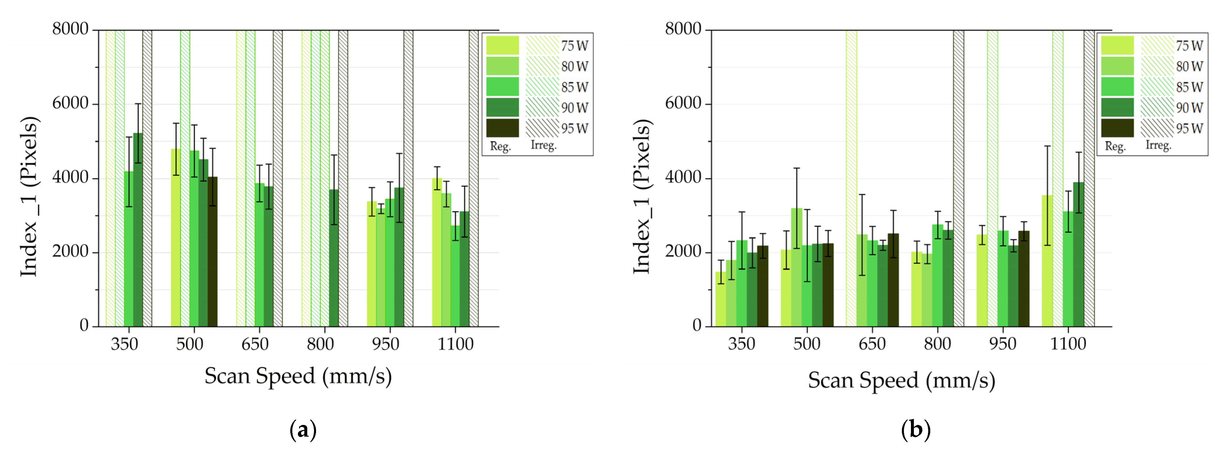 Materials 14 05171 g006 Materials 14 05171 g006