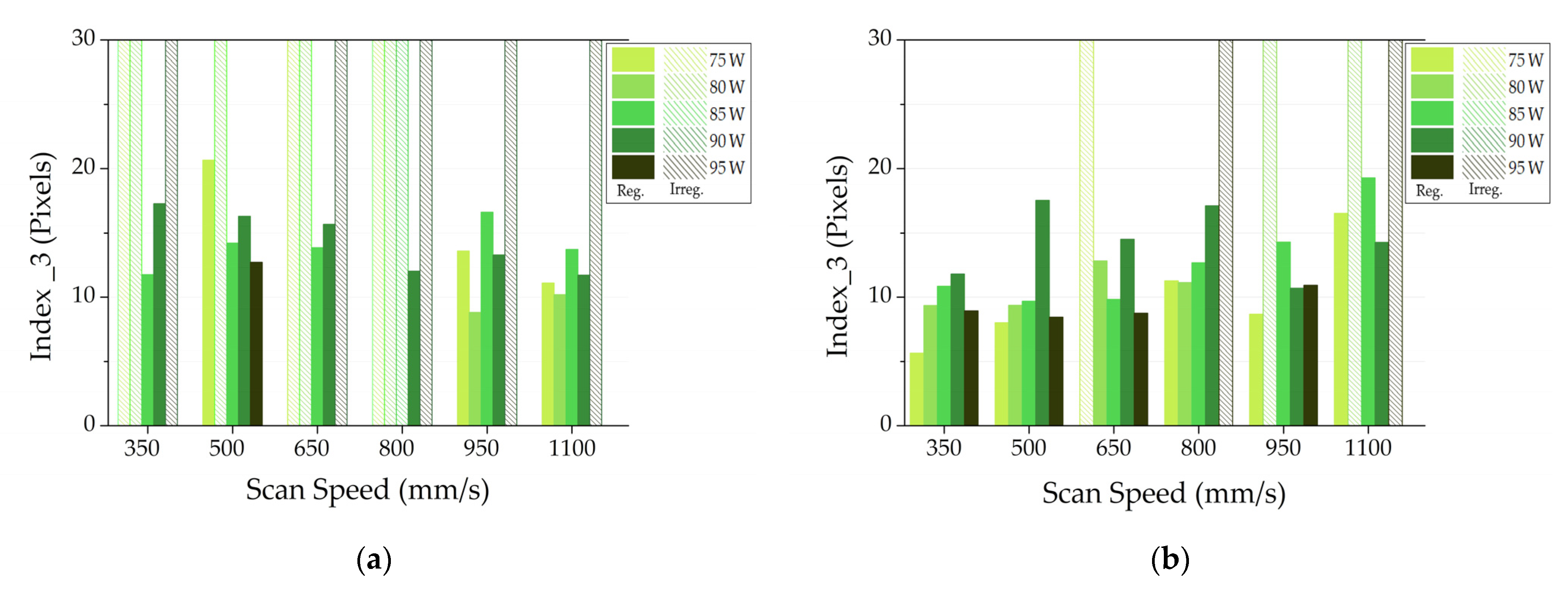 Materials 14 05171 g008 Materials 14 05171 g008
