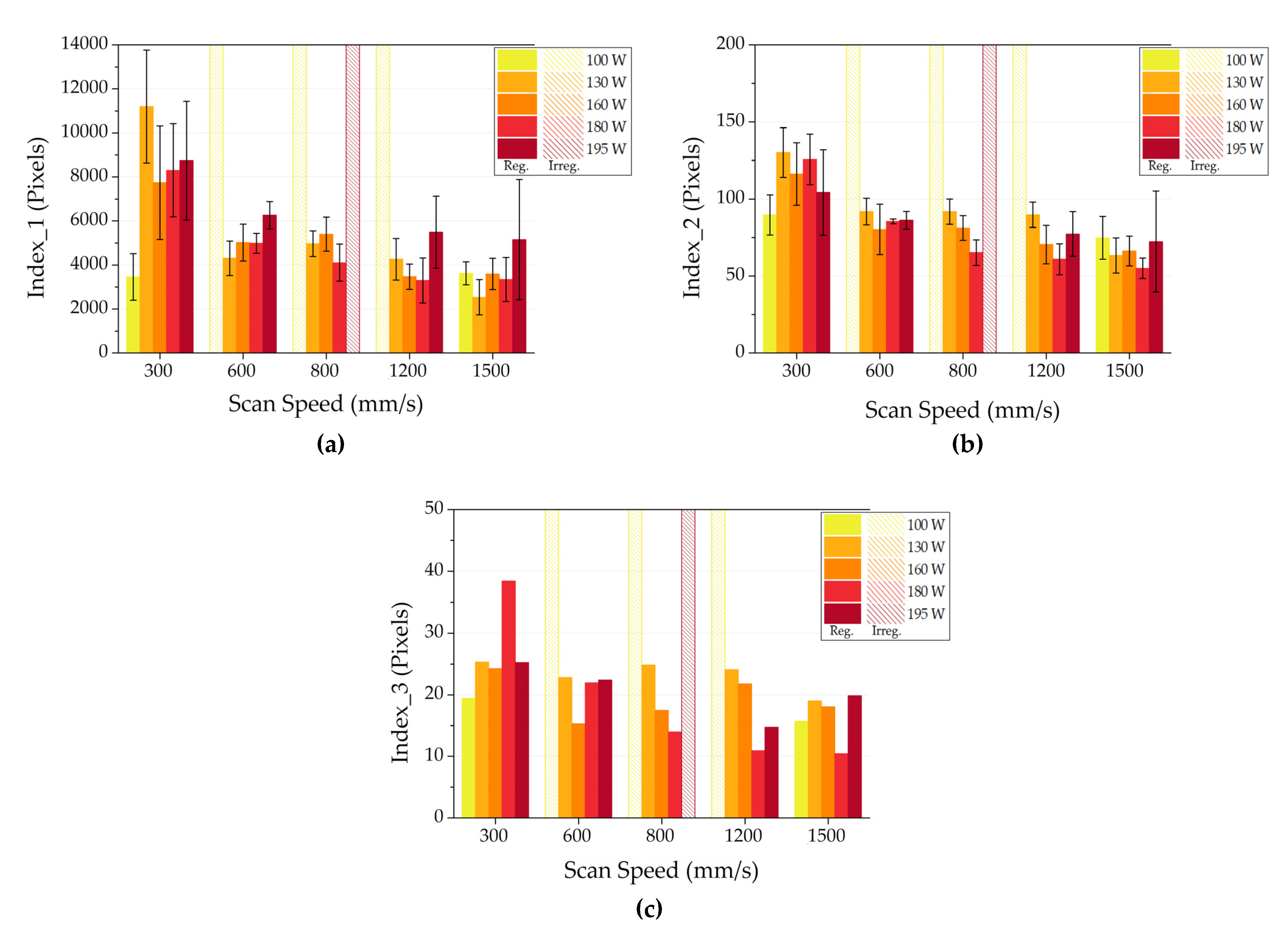 Materials 14 05171 g009 Materials 14 05171 g009