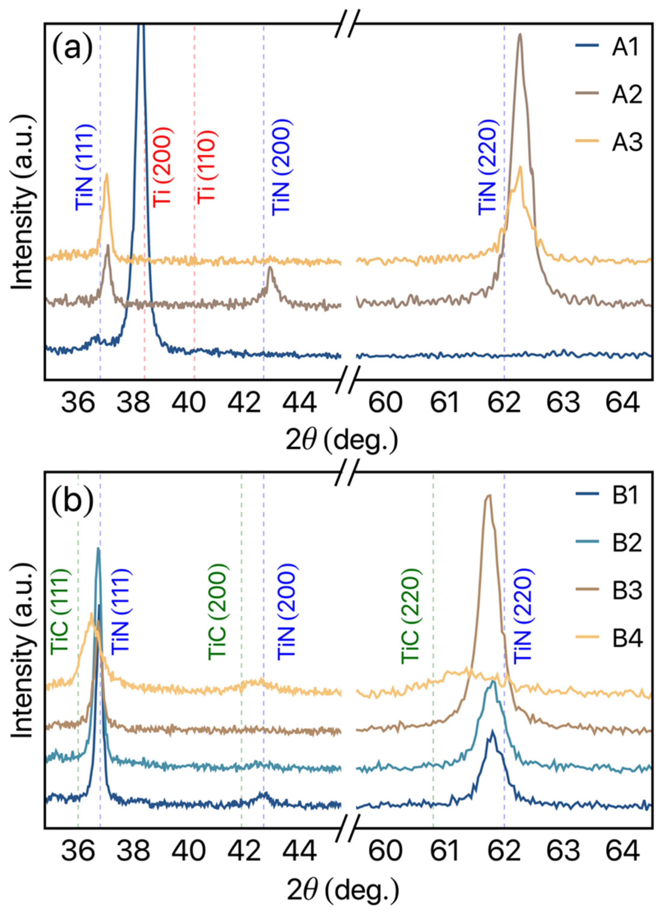 Materials 14 05175 g002