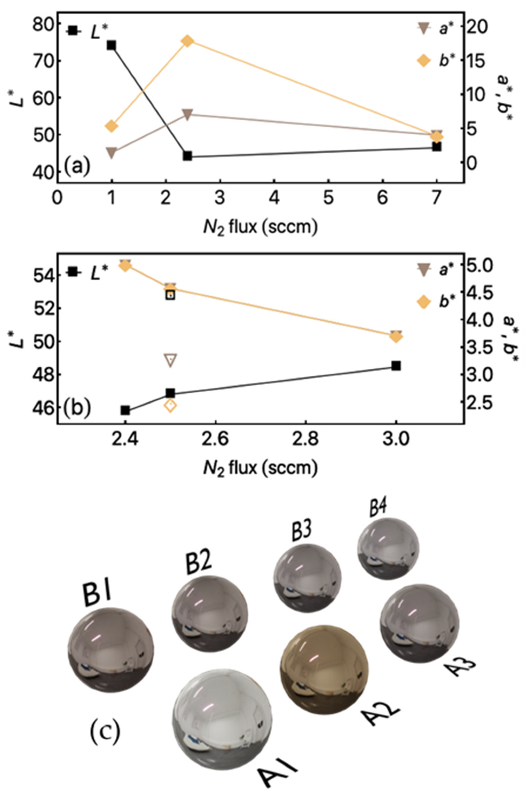 Materials 14 05175 g006