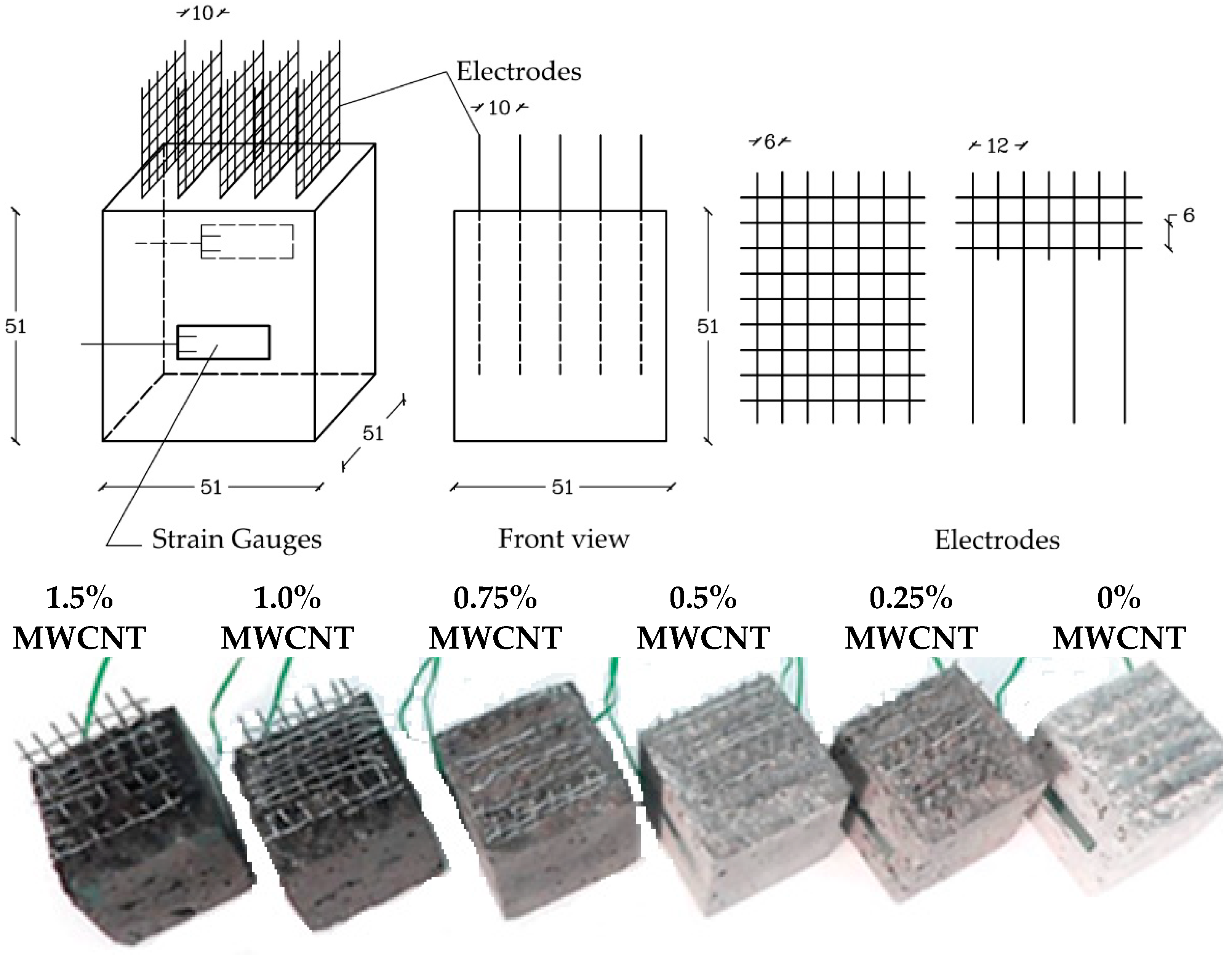 Materials 14 05176 g005