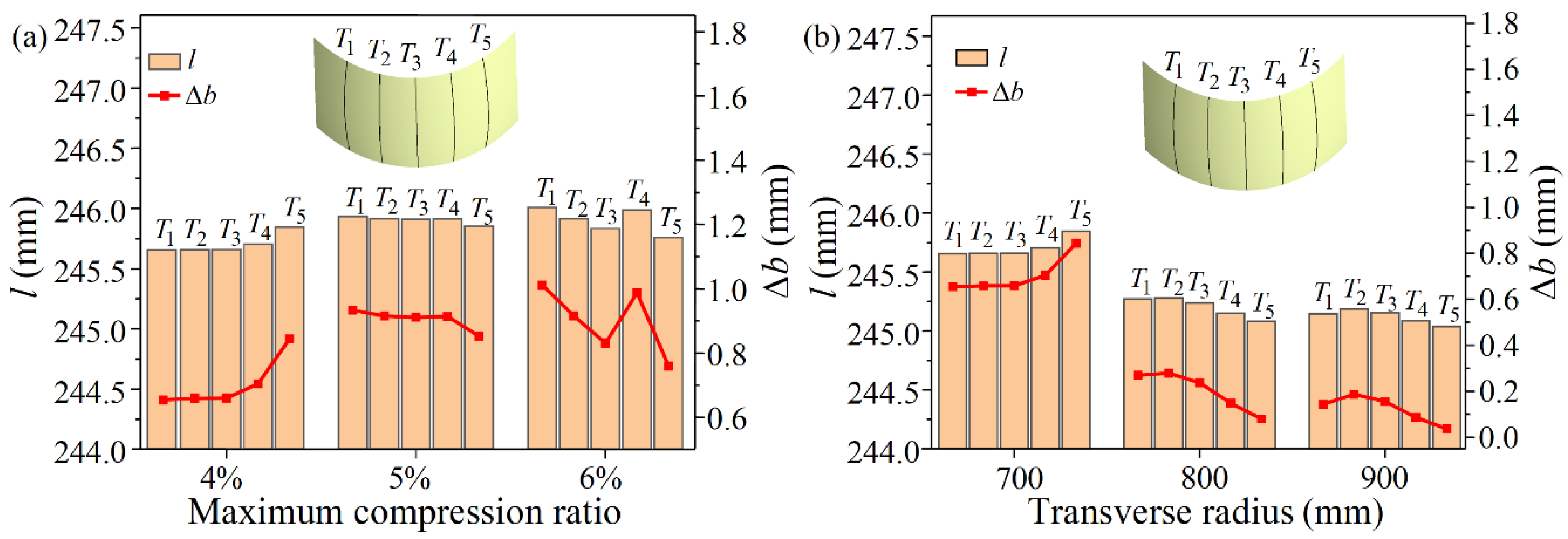 Materials 14 05178 g003 Materials 14 05178 g003