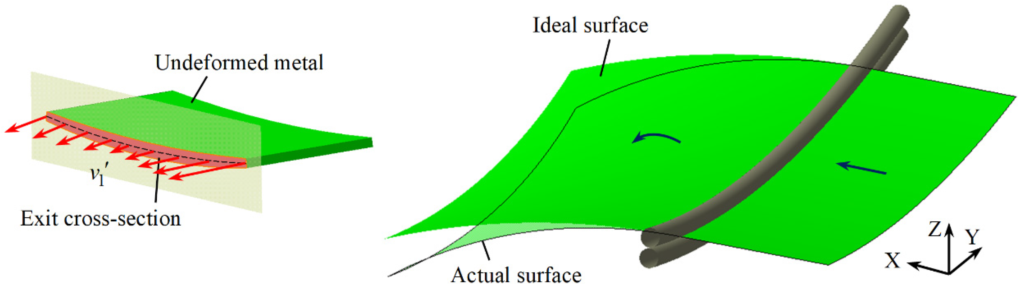 Materials 14 05178 g008 Materials 14 05178 g008