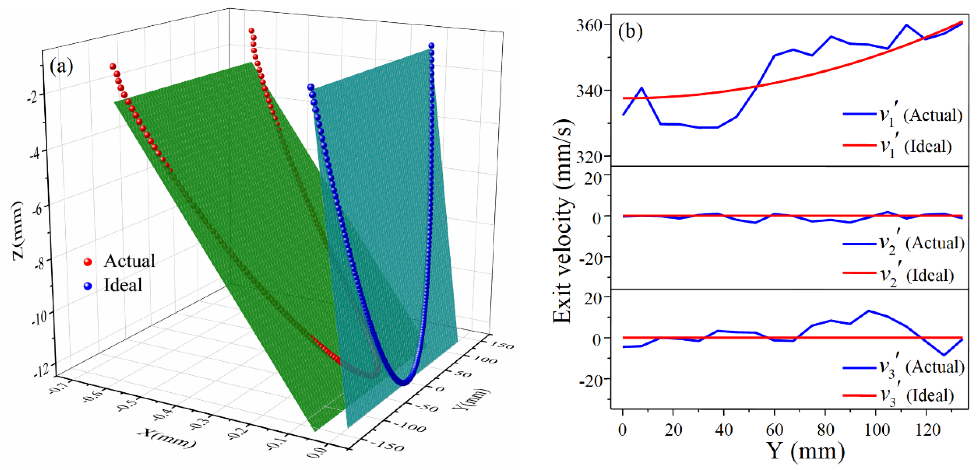 Materials 14 05178 g009 Materials 14 05178 g009