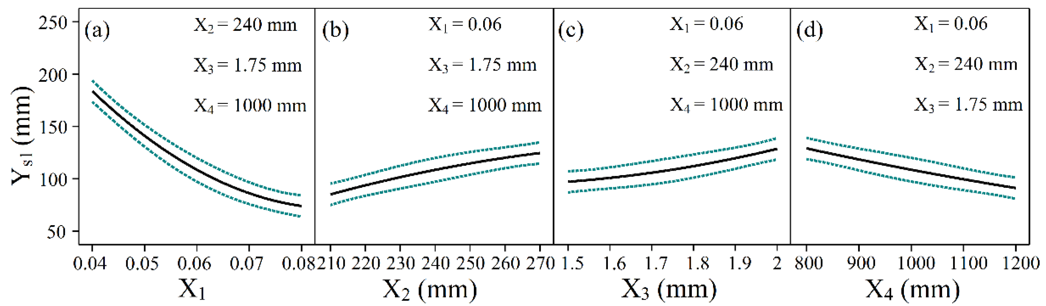 Materials 14 05178 g011 Materials 14 05178 g011
