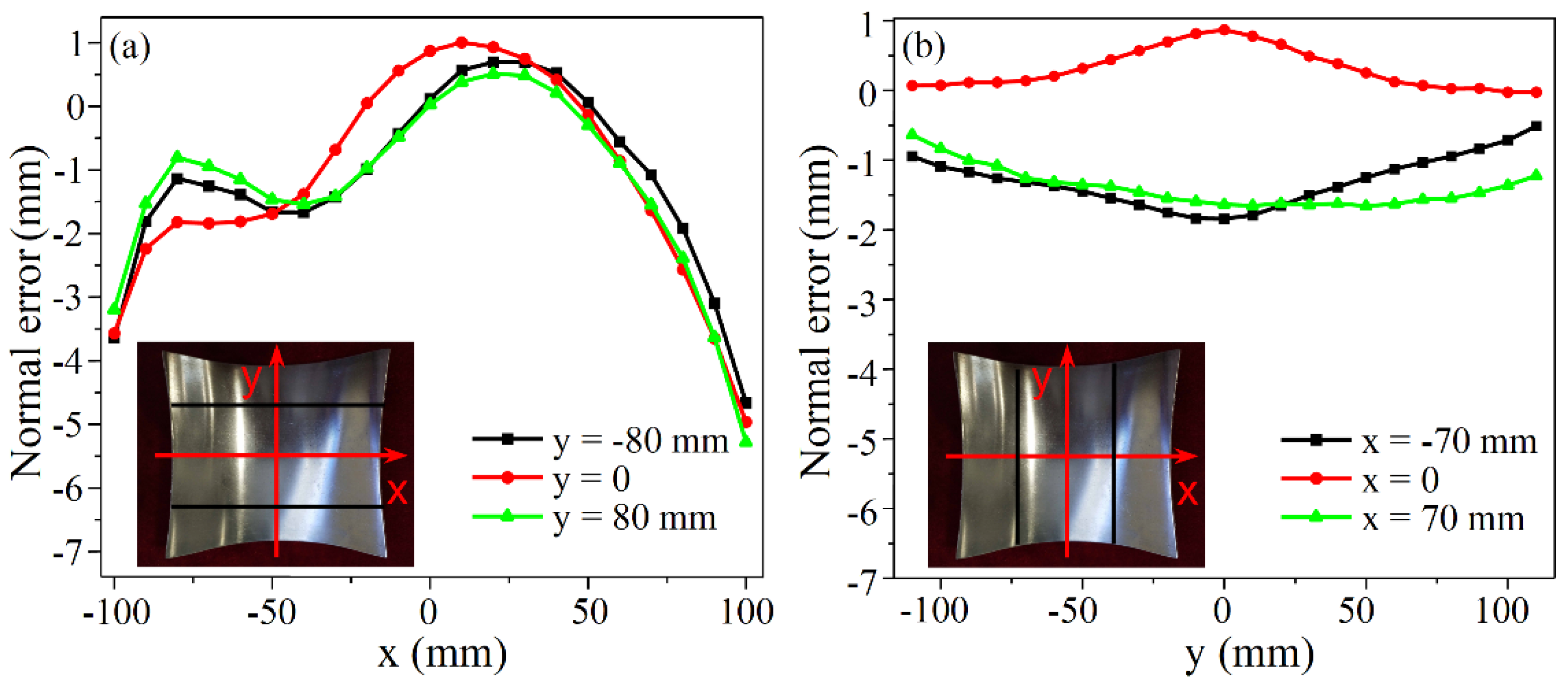 Materials 14 05178 g016 Materials 14 05178 g016