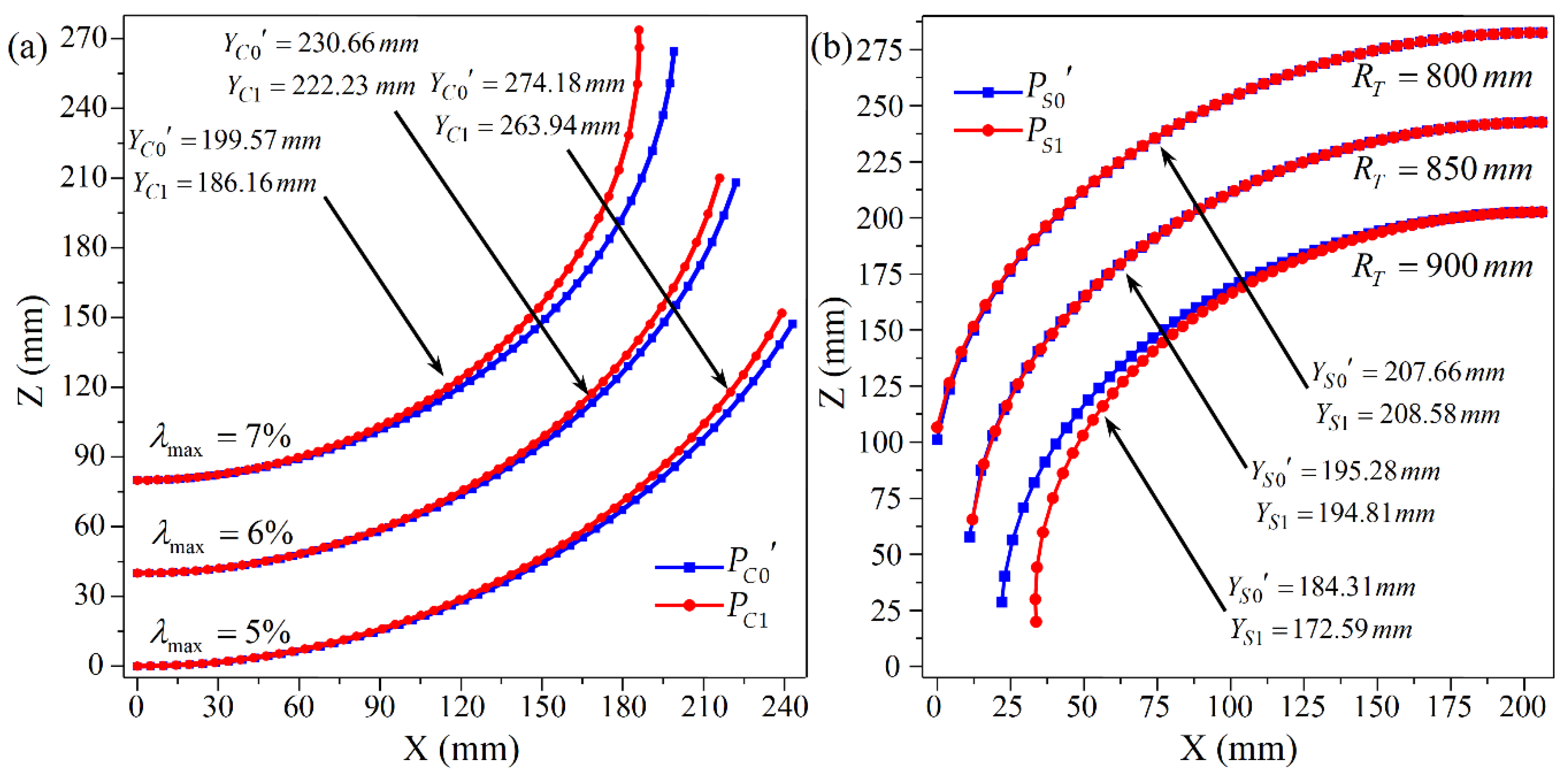 Materials 14 05178 g017 Materials 14 05178 g017
